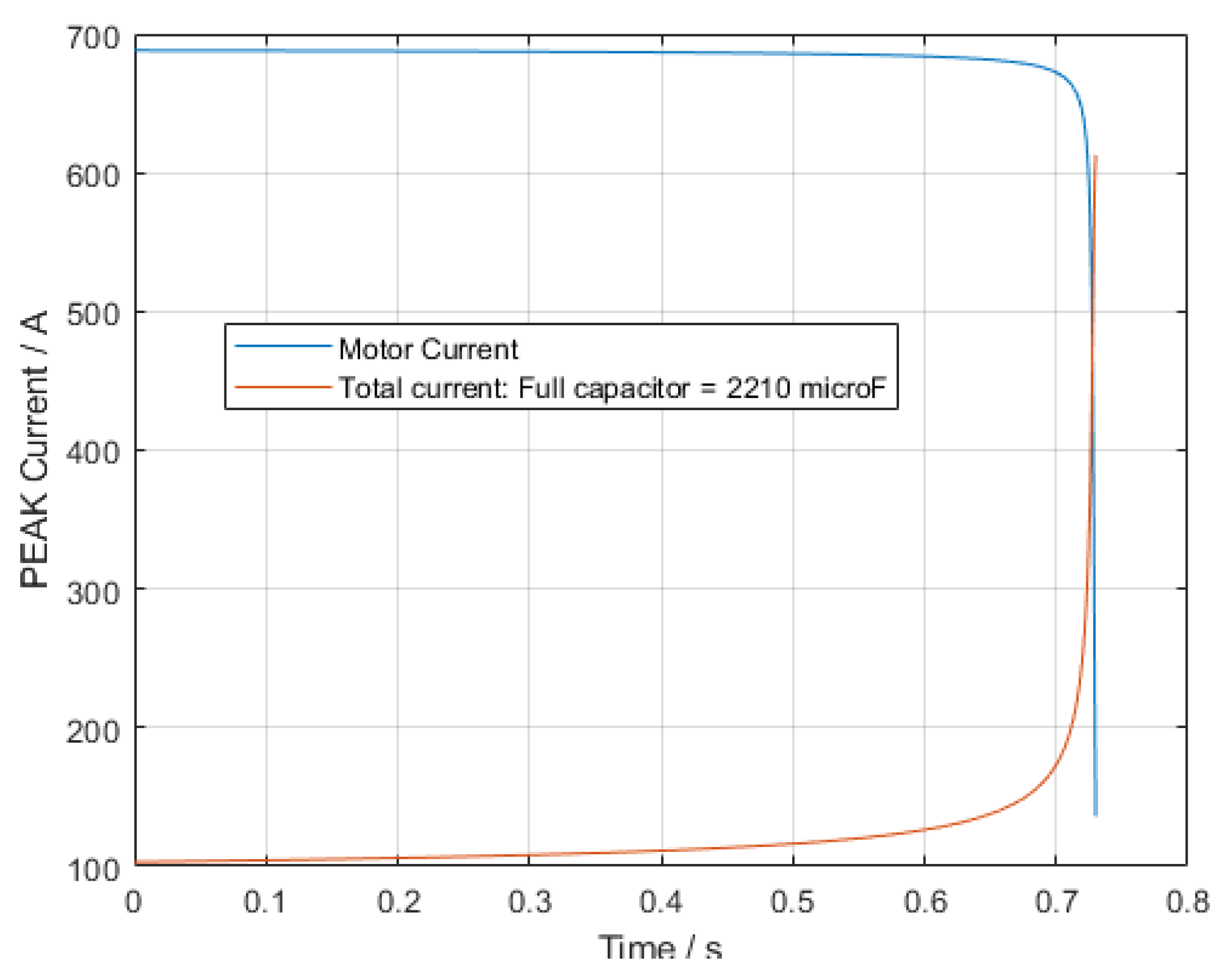 Energies 15 03848 g016