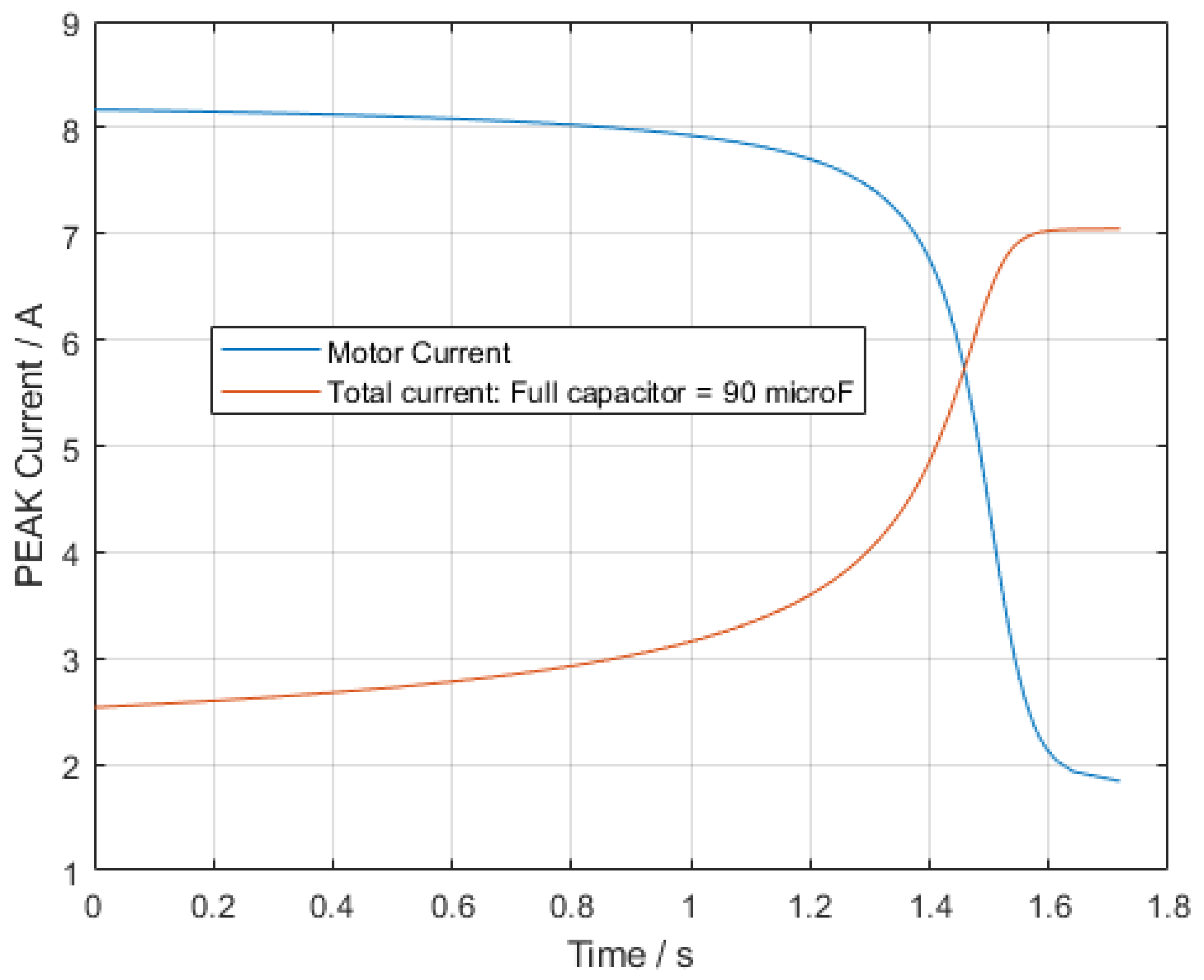 Energies 15 03848 g024