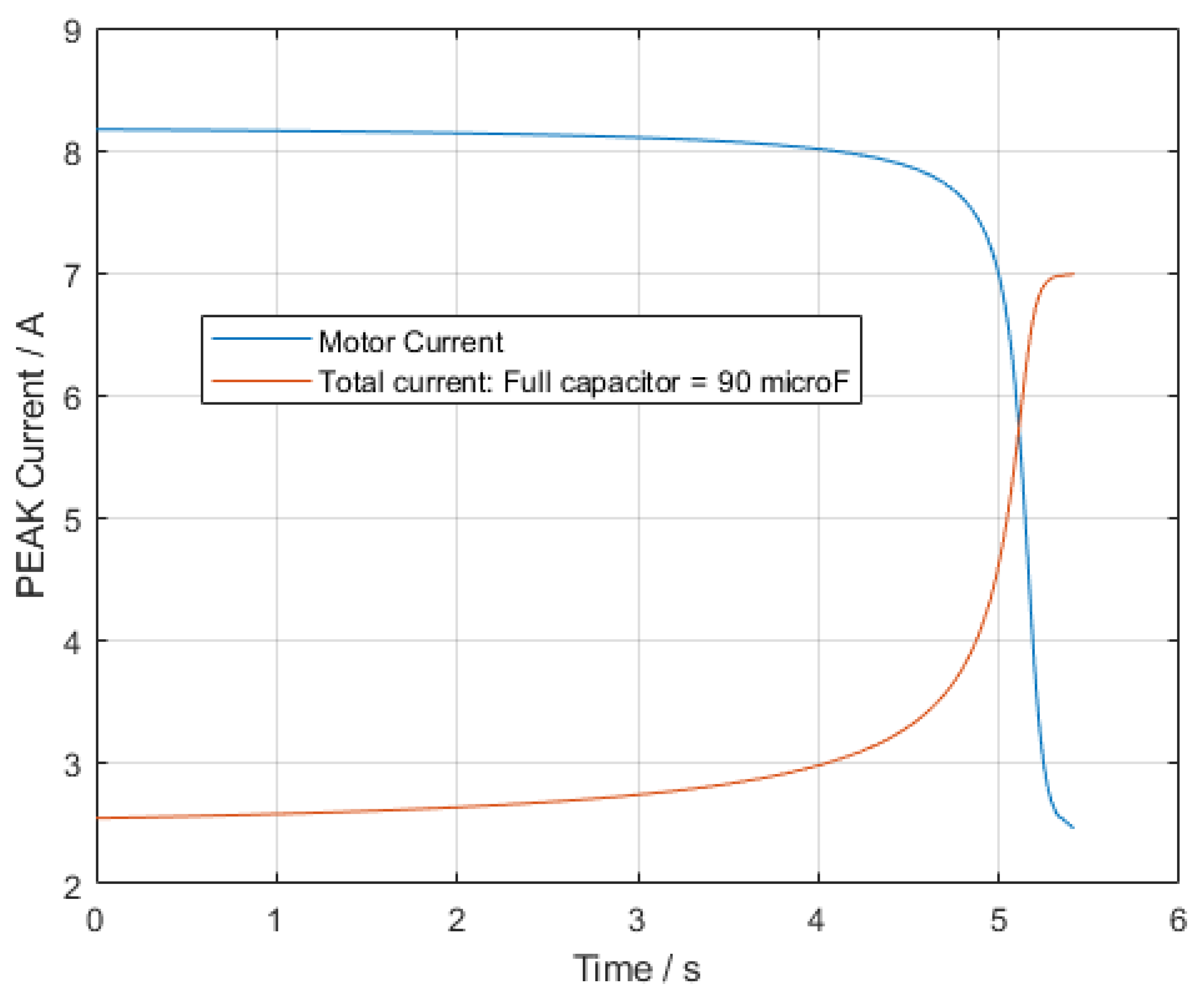 Energies 15 03848 g025