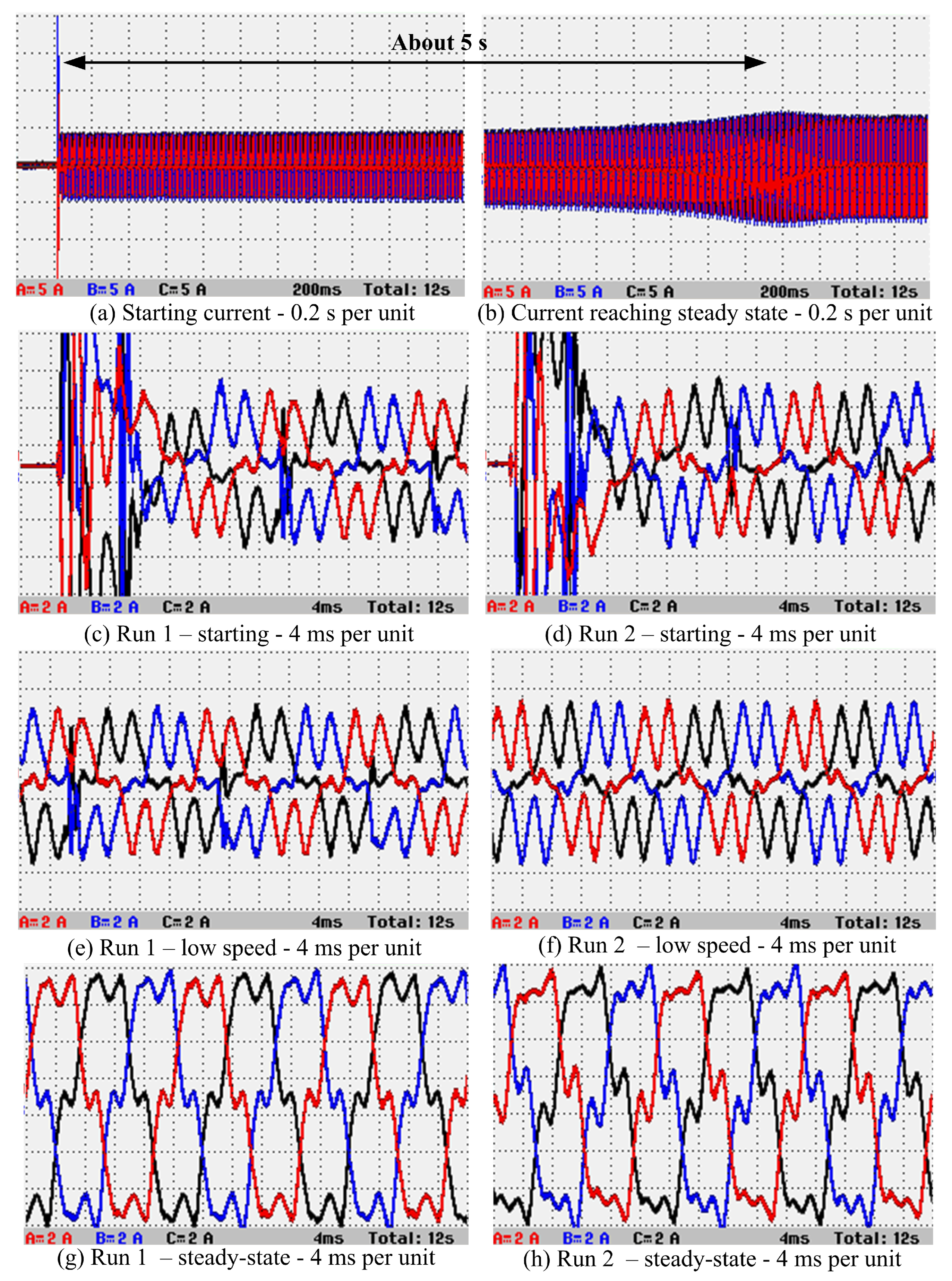 Energies 15 03848 g032