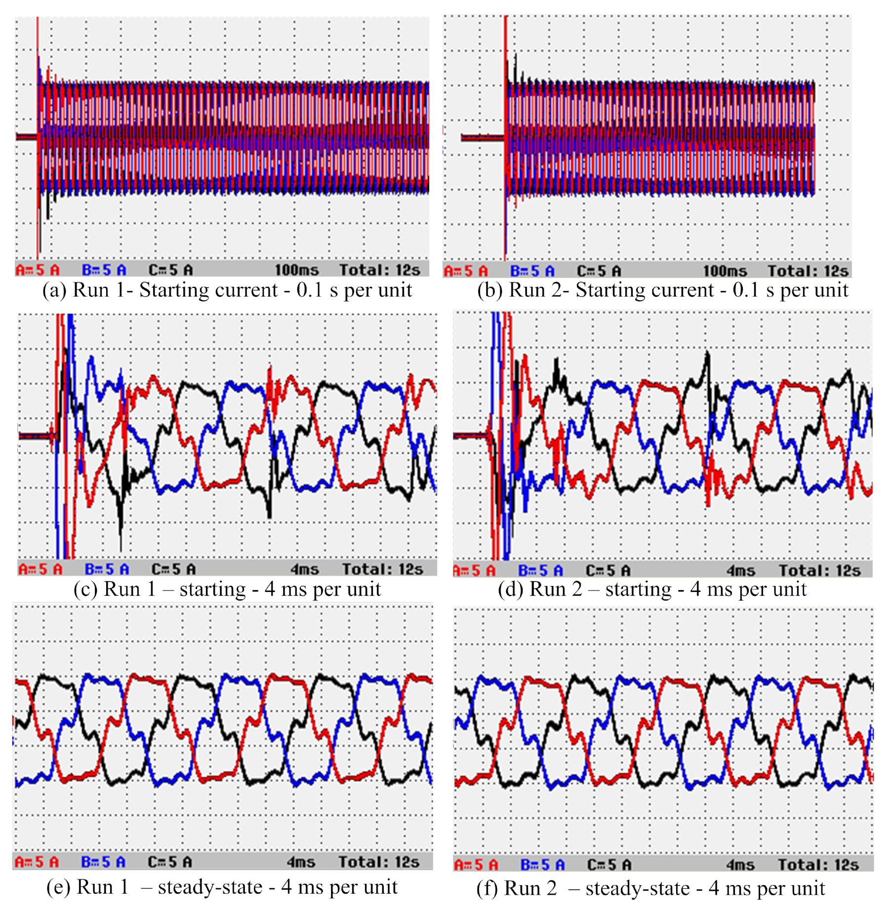 Energies 15 03848 g034