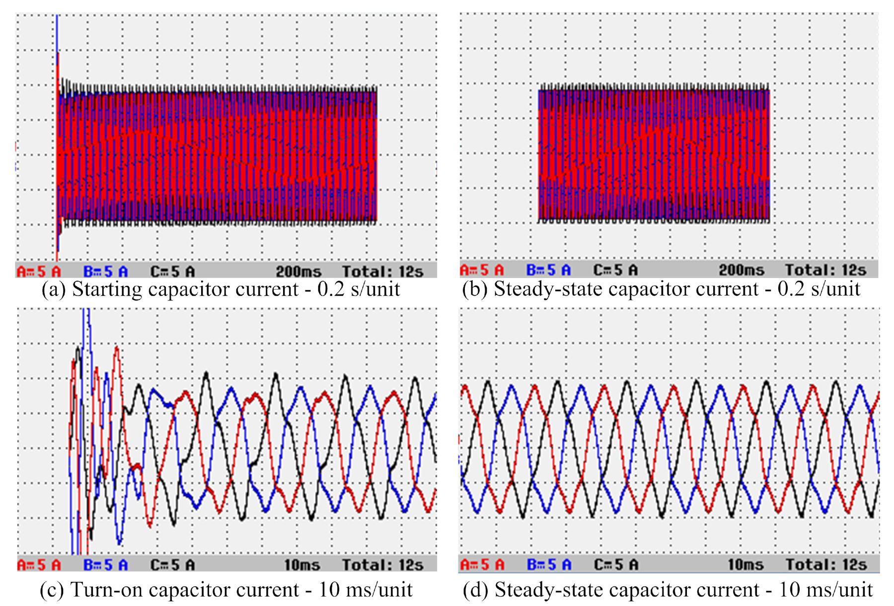 Energies 15 03848 g036