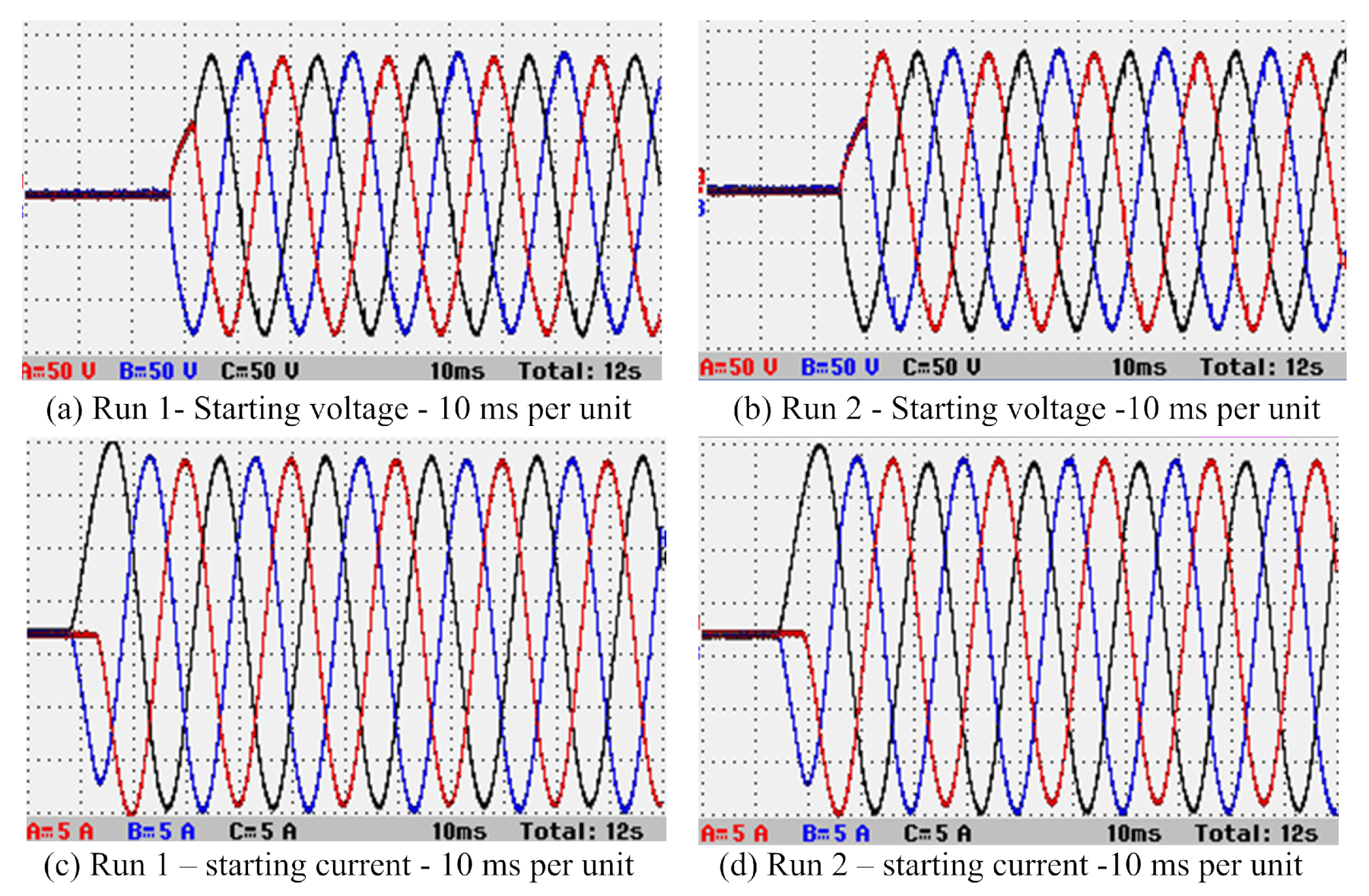 Energies 15 03848 g037