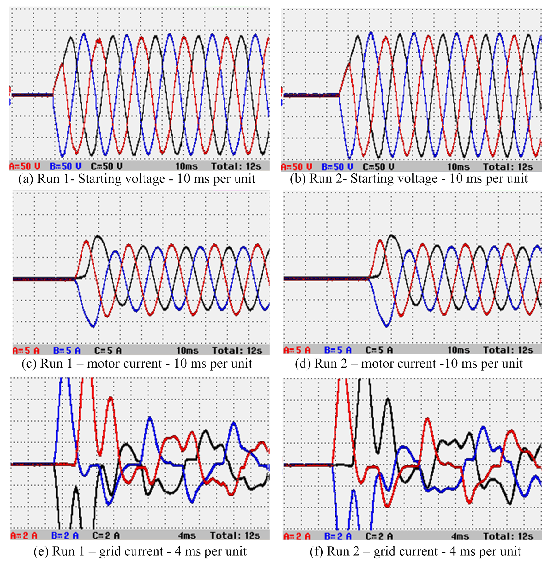 Energies 15 03848 g040