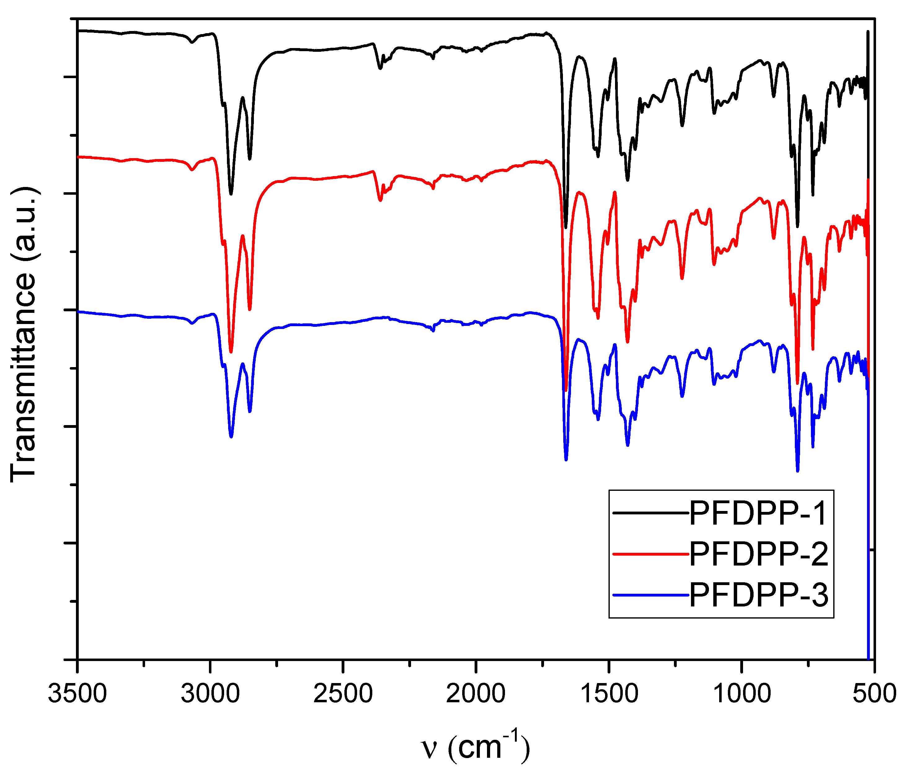 Energies 15 03855 g001