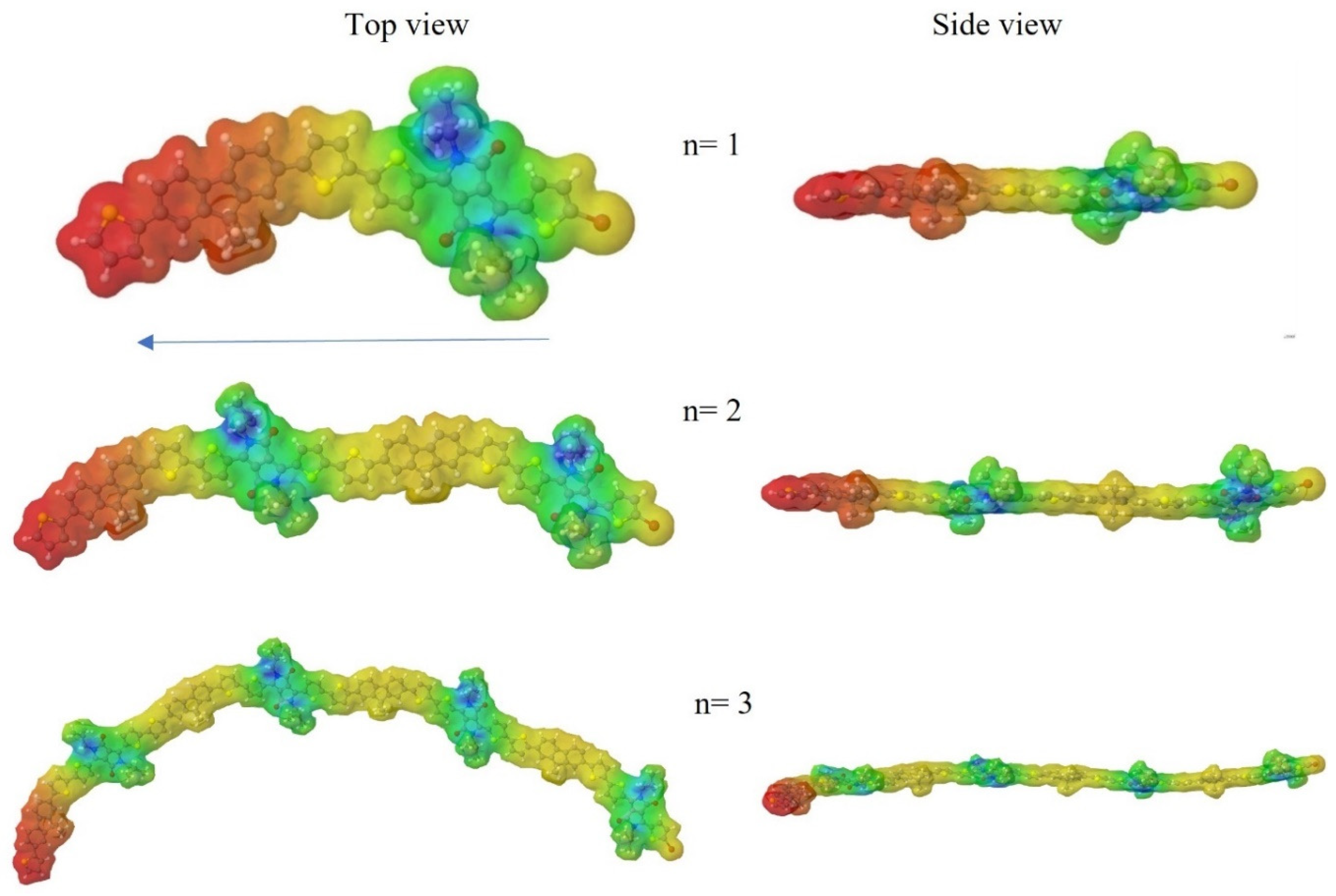 Energies 15 03855 g014