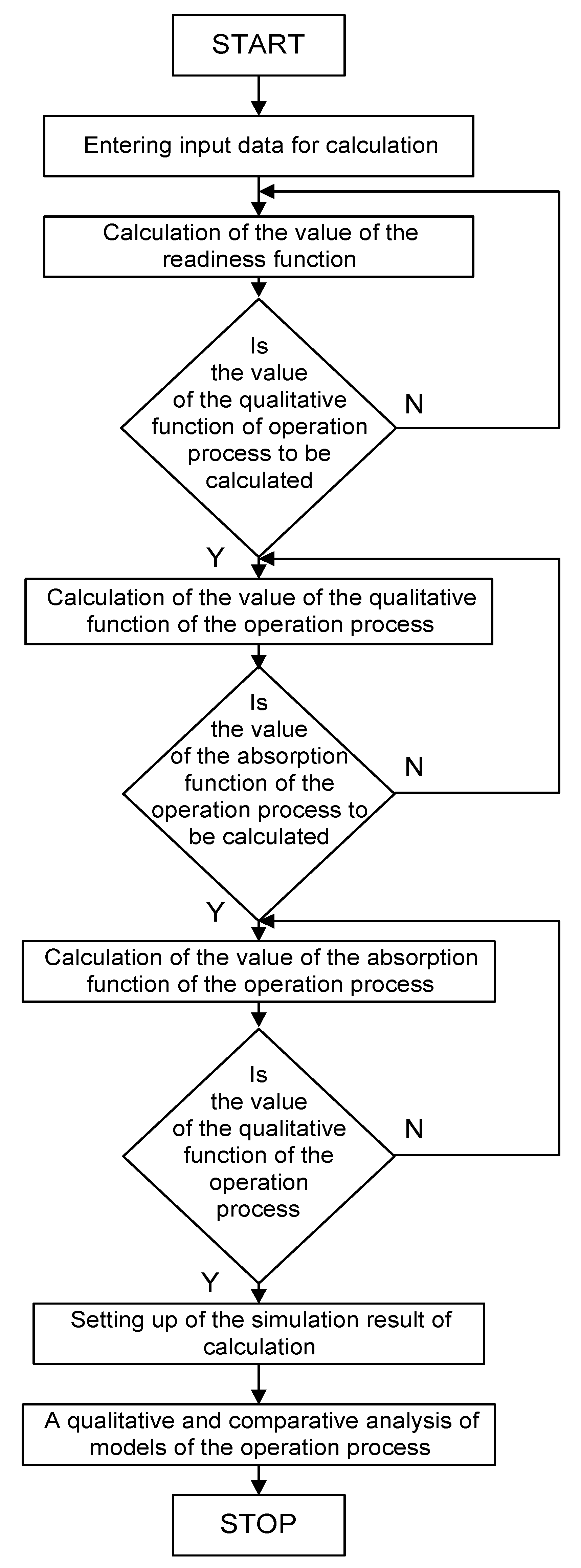 Energies 15 03860 g002