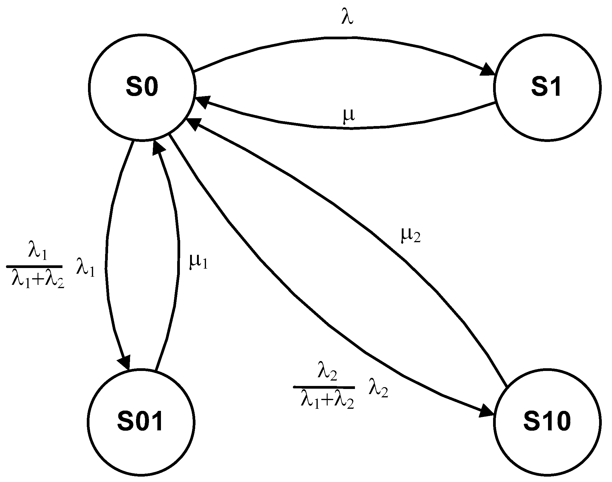Energies 15 03860 g003