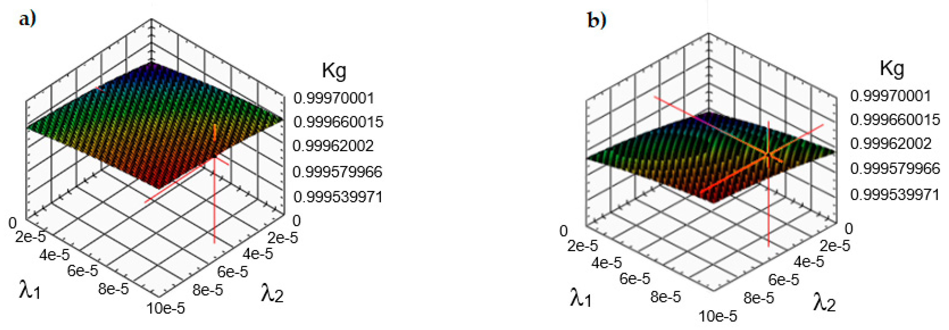 Energies 15 03860 g005
