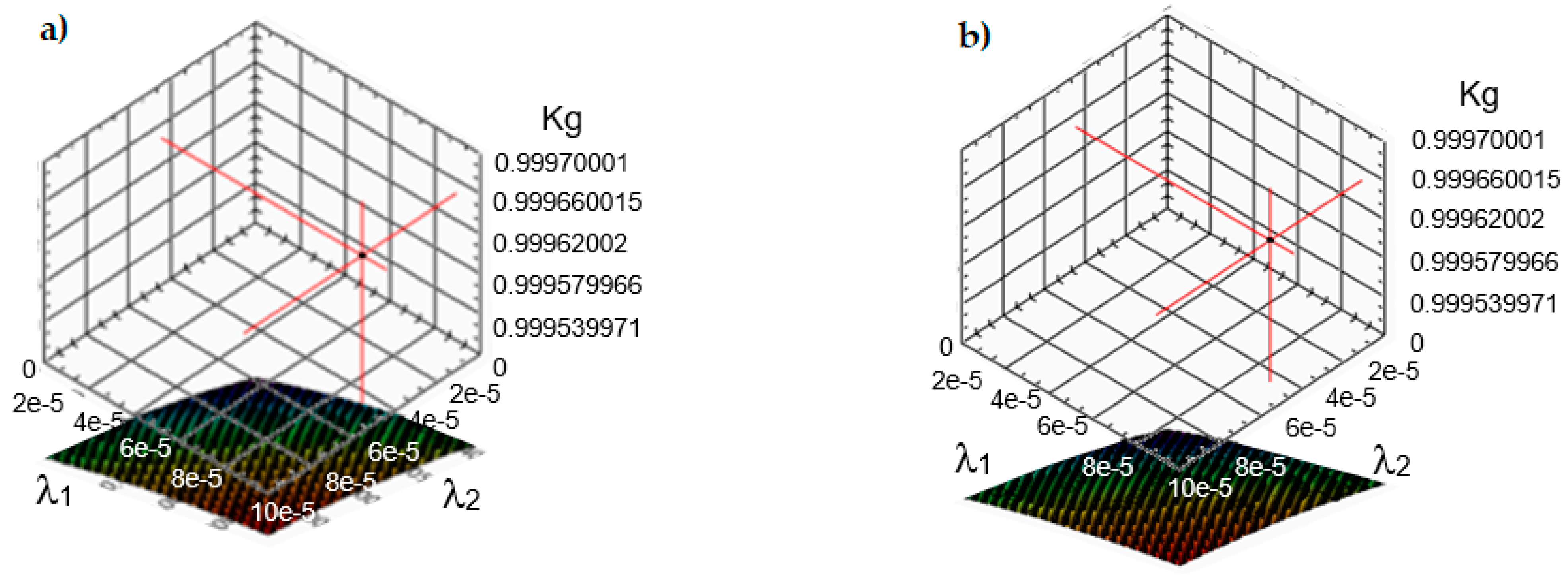 Energies 15 03860 g007