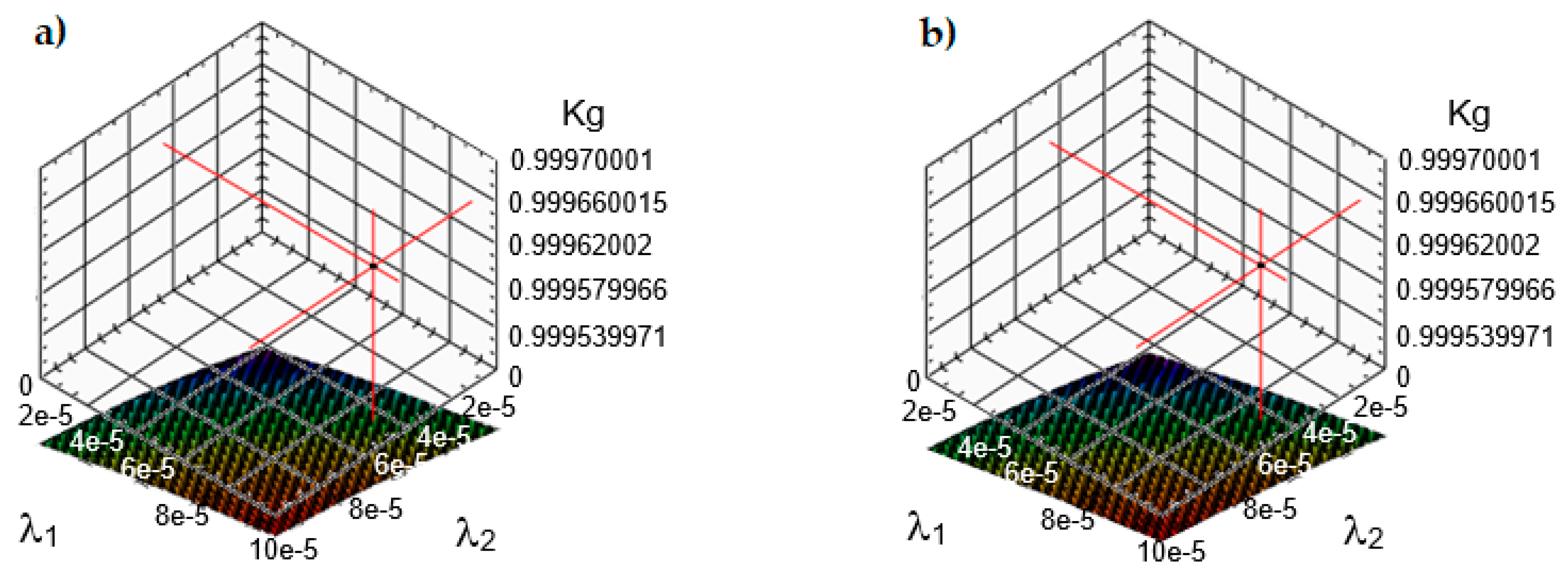 Energies 15 03860 g009