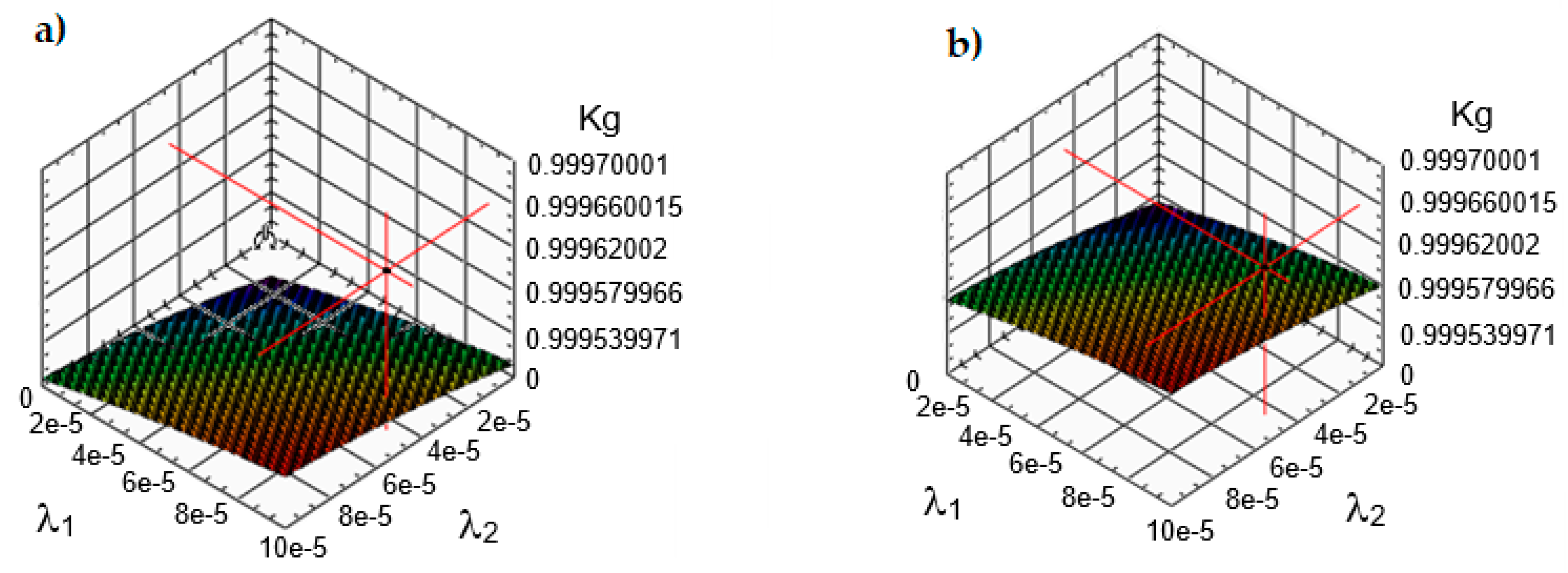 Energies 15 03860 g010