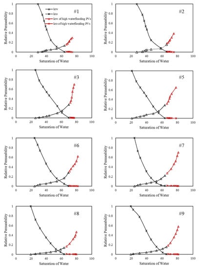 Energies 15 03868 g0a1 550