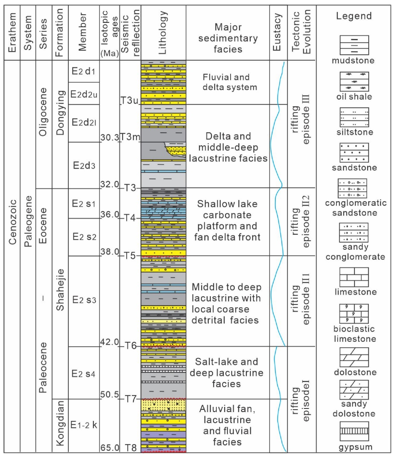 Energies 15 03880 g002