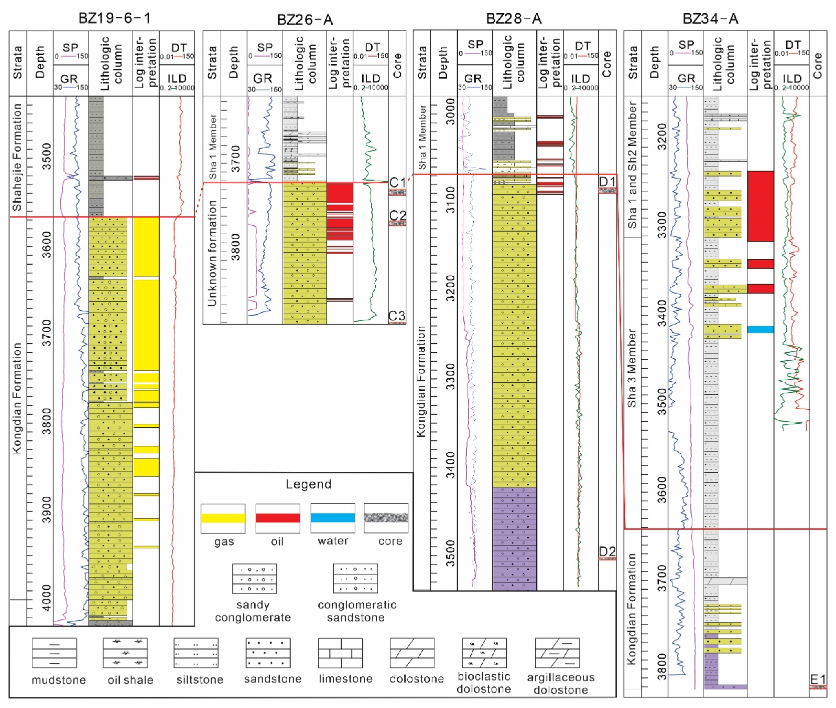 Energies 15 03880 g003