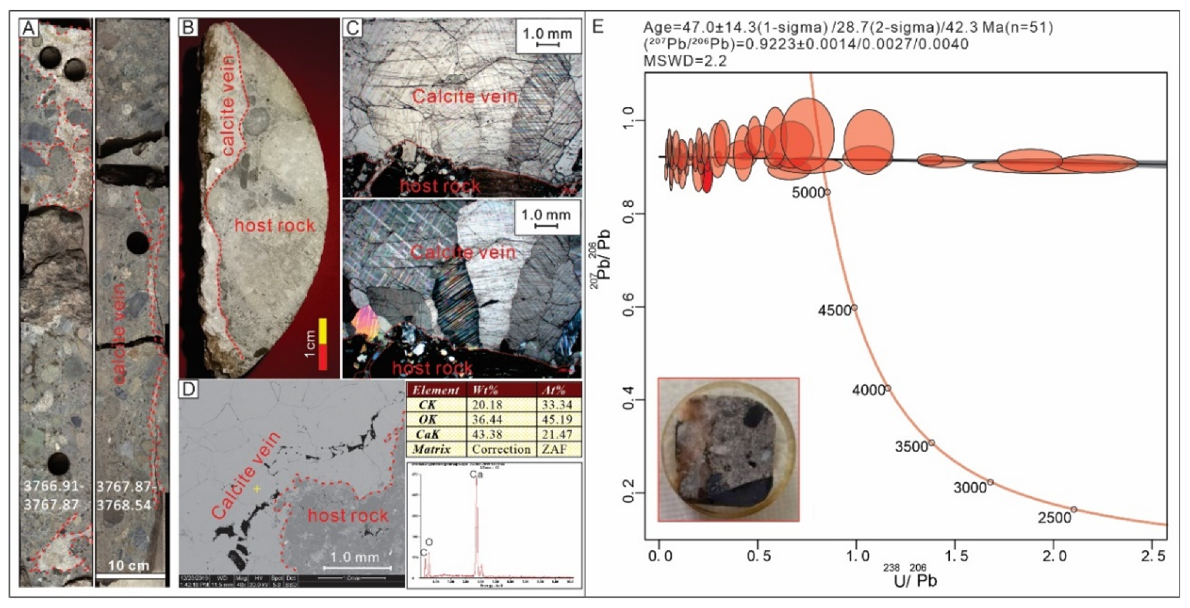 Energies 15 03880 g004