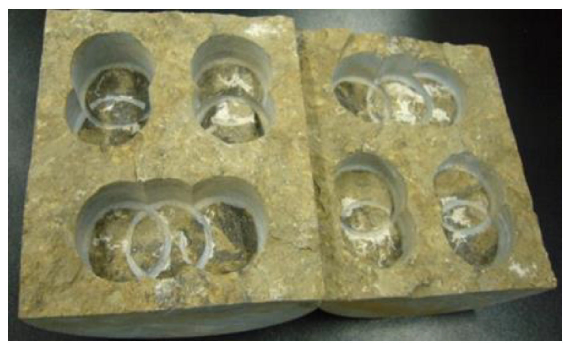 Energies 15 03881 g002