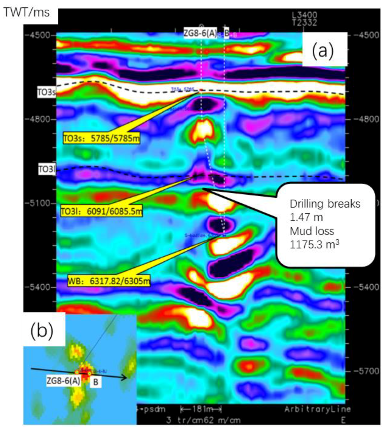 Energies 15 03881 g003