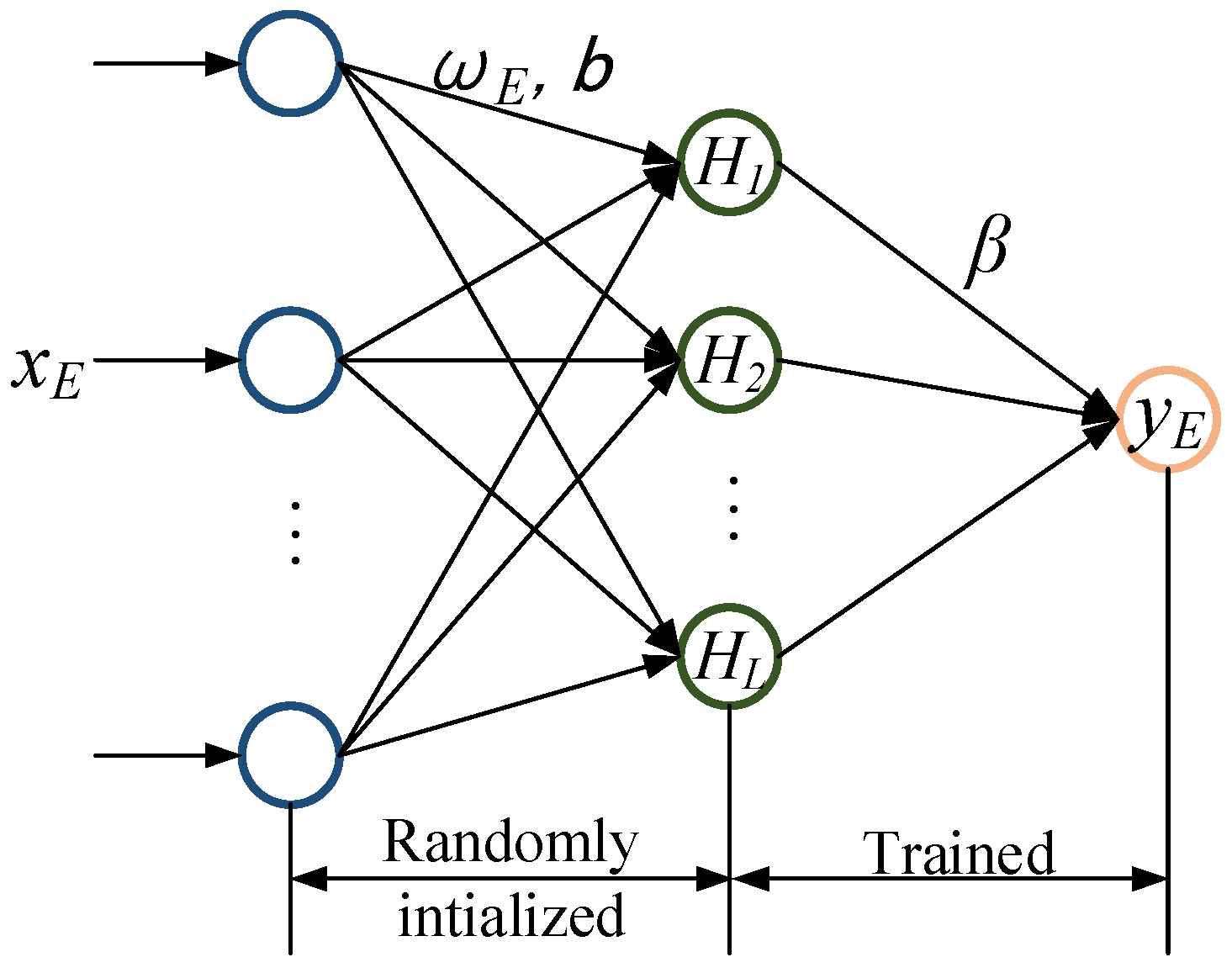 Energies 15 03882 g001