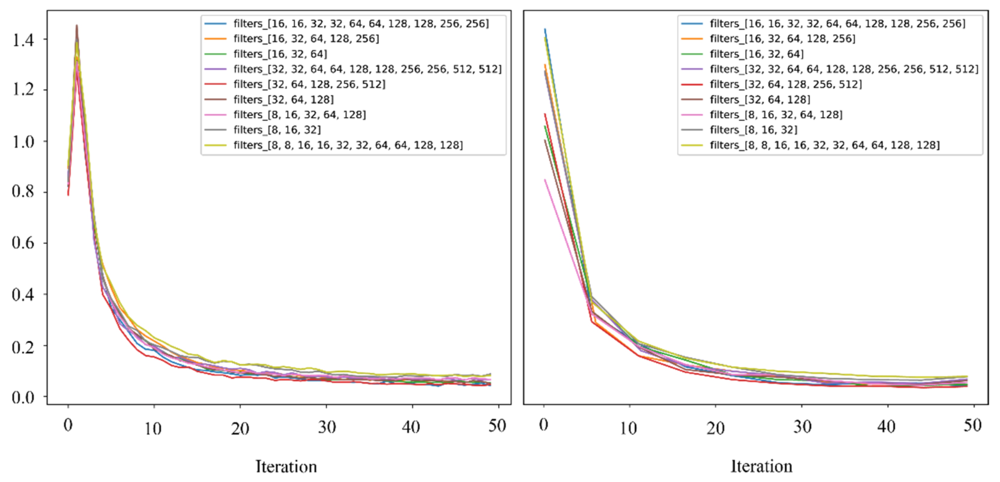 Energies 15 03883 g003