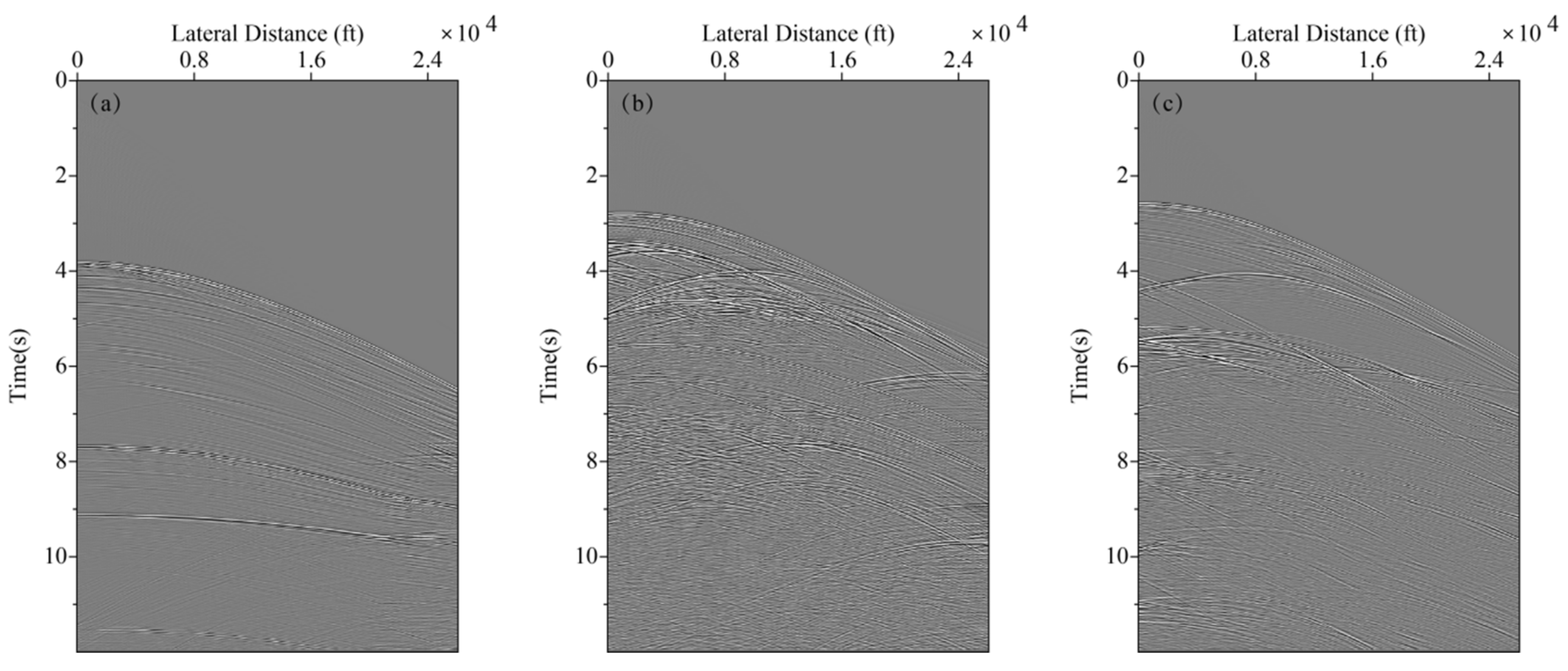 Energies 15 03883 g007a