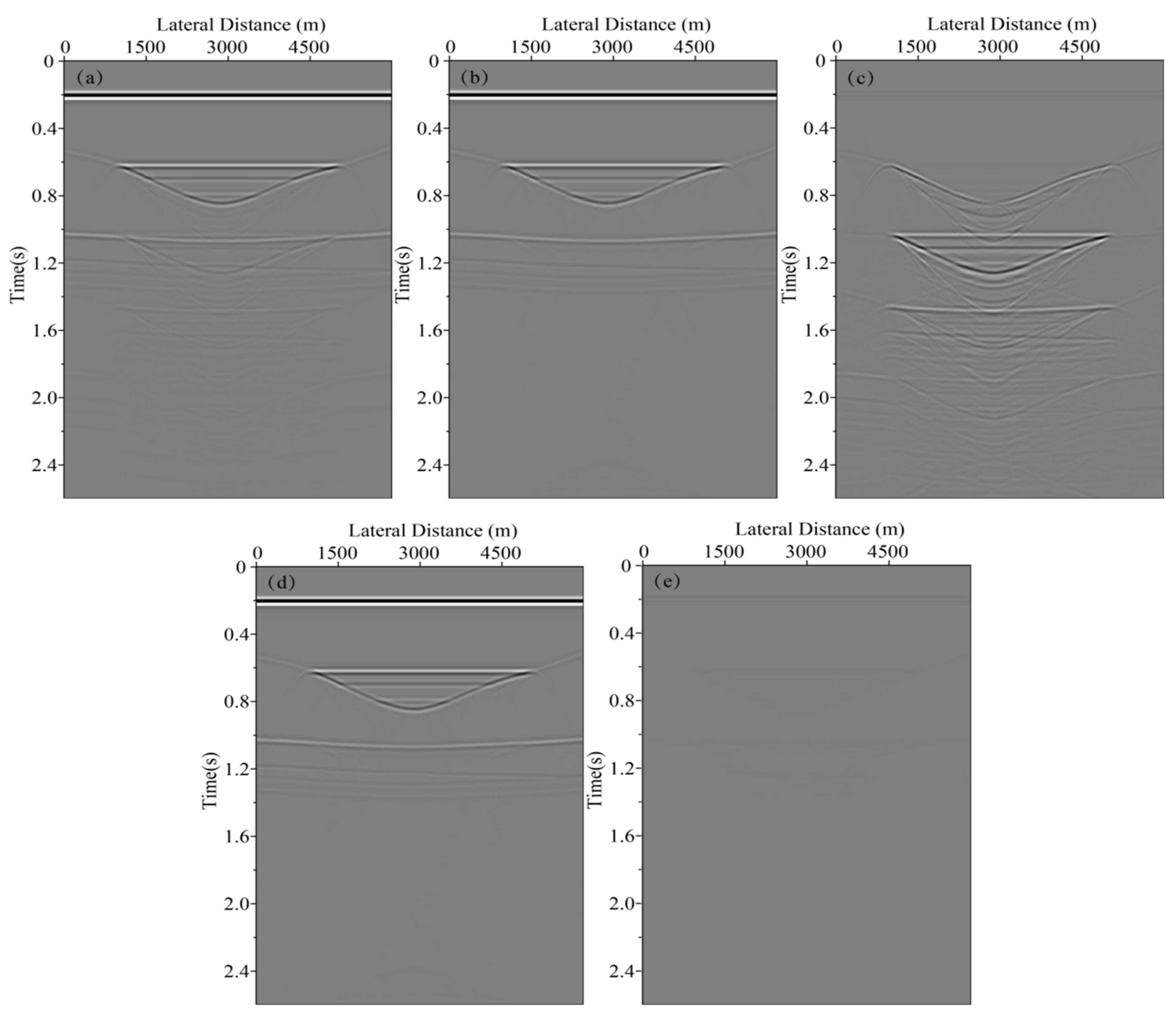 Energies 15 03883 g014