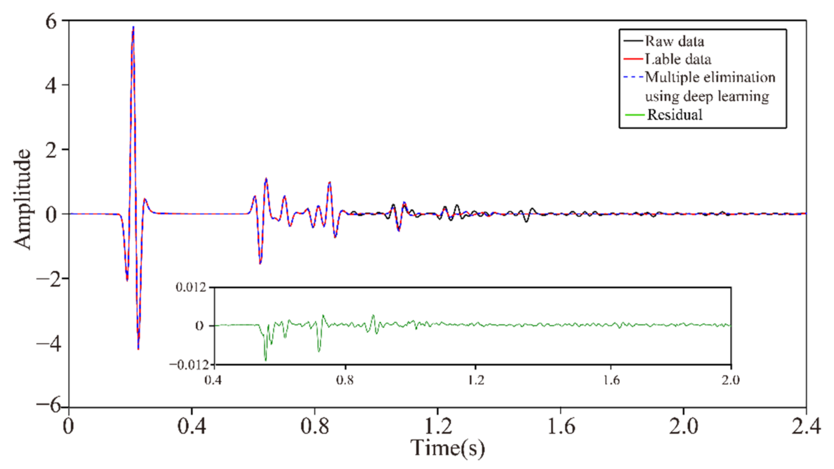 Energies 15 03883 g015