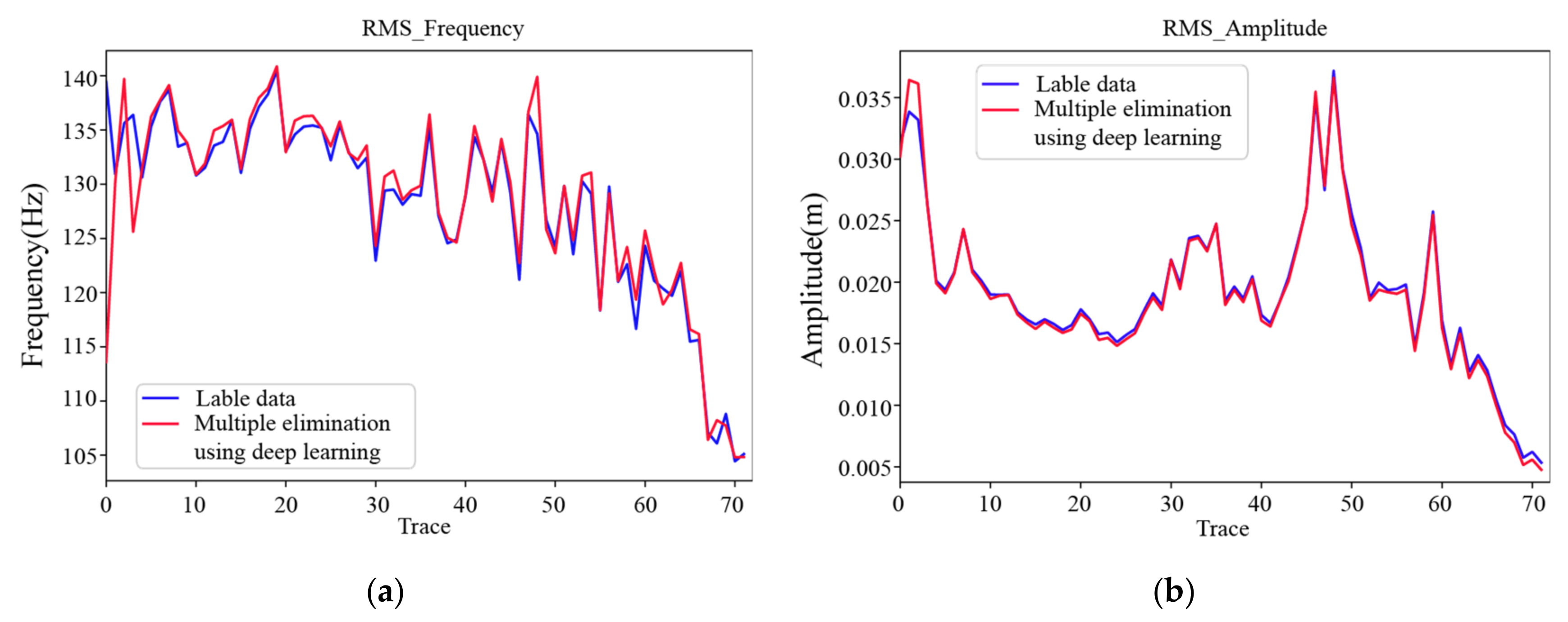Energies 15 03883 g019