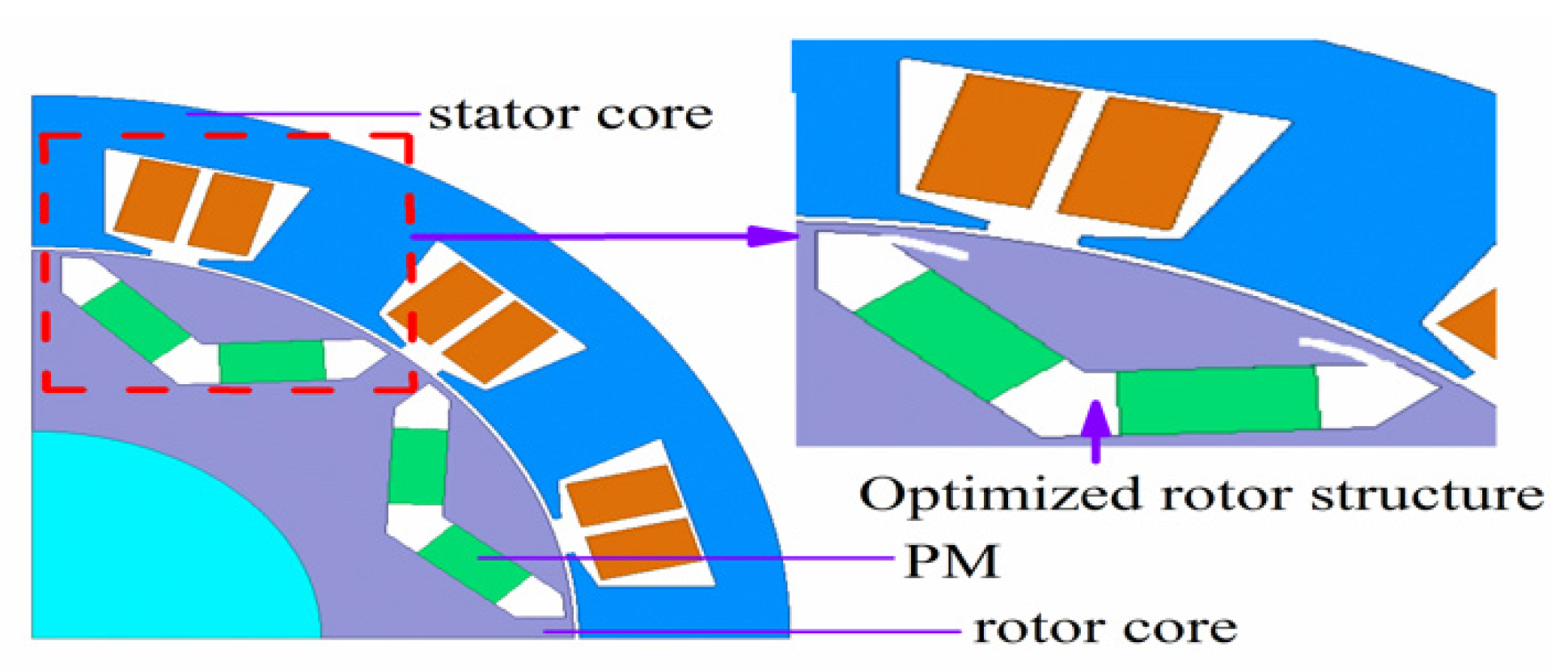 Energies 15 03888 g001