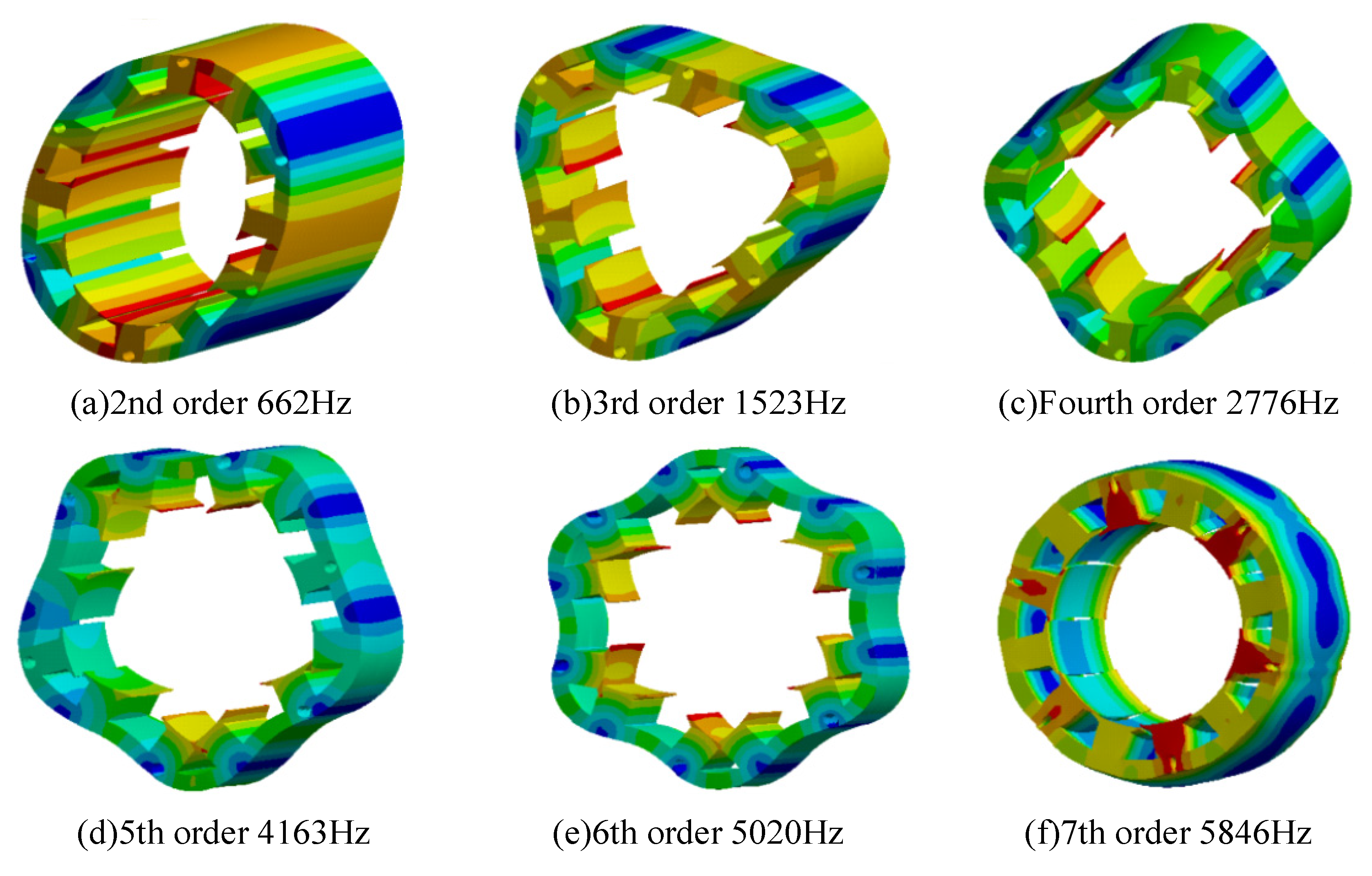 Energies 15 03888 g005
