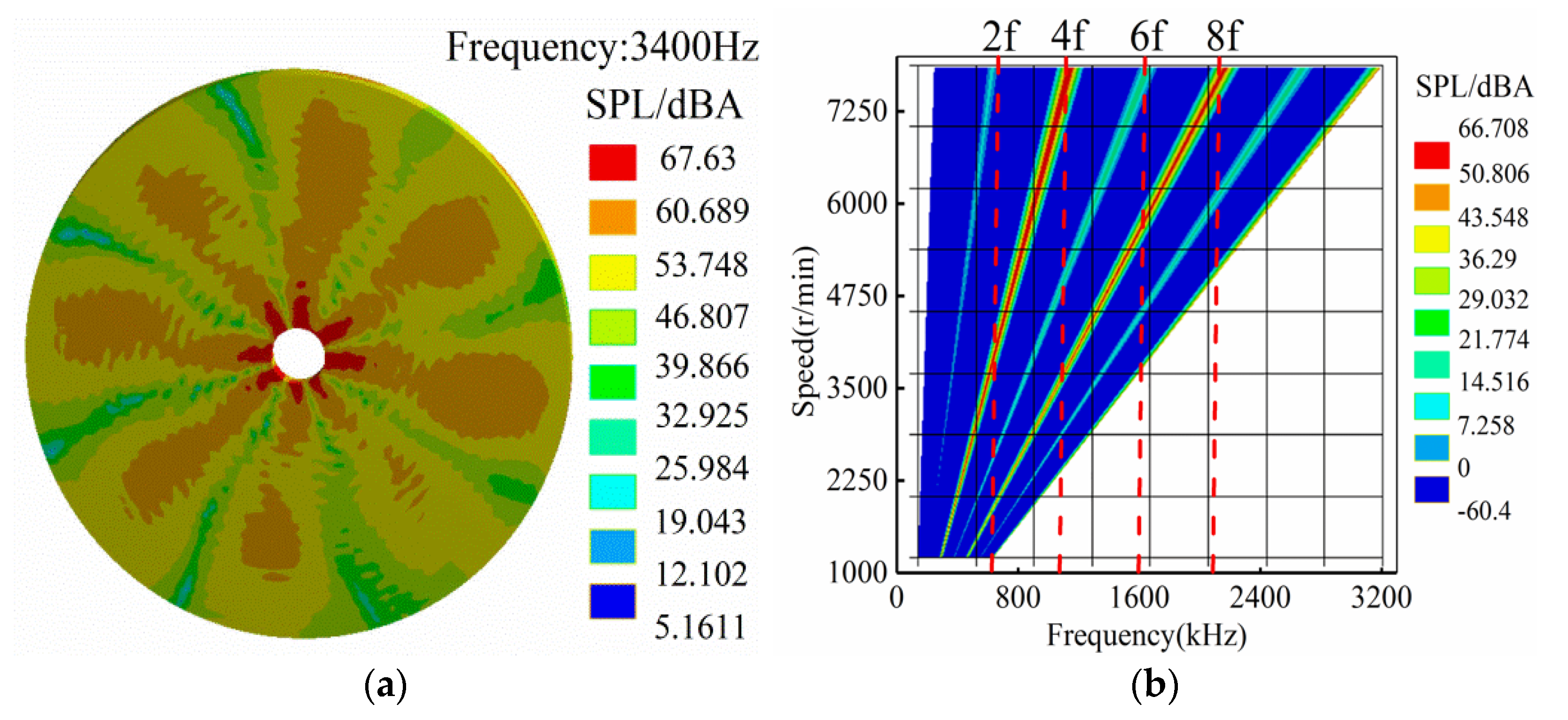 Energies 15 03888 g009