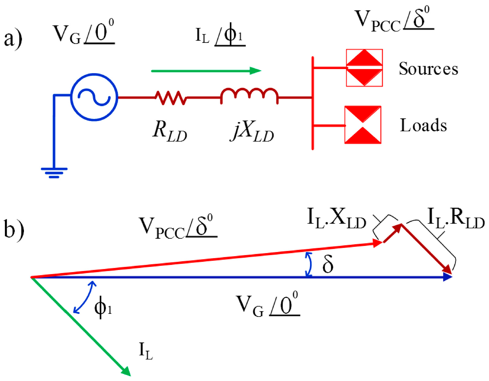 Energies 15 03890 g005
