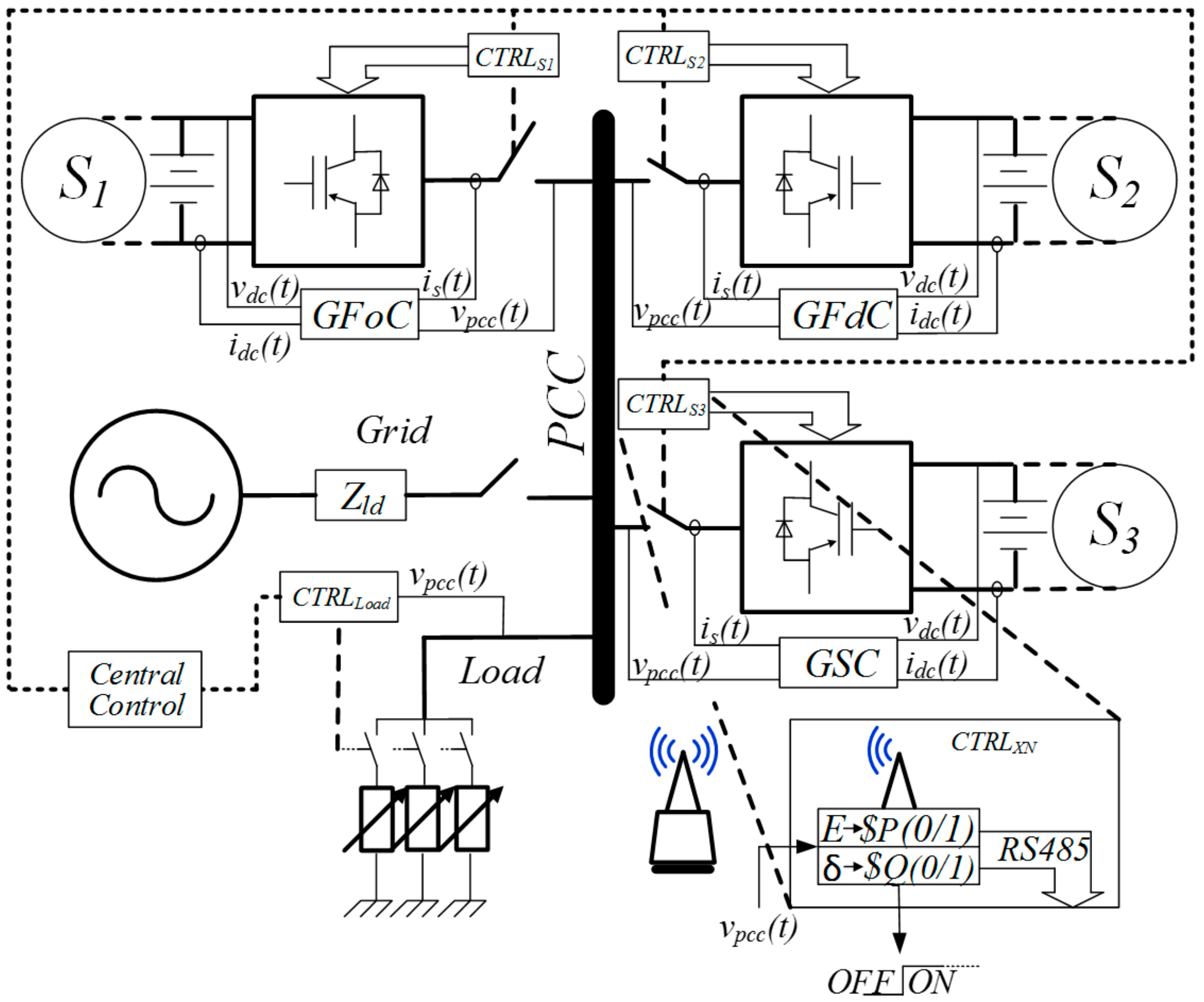 Energies 15 03890 g010