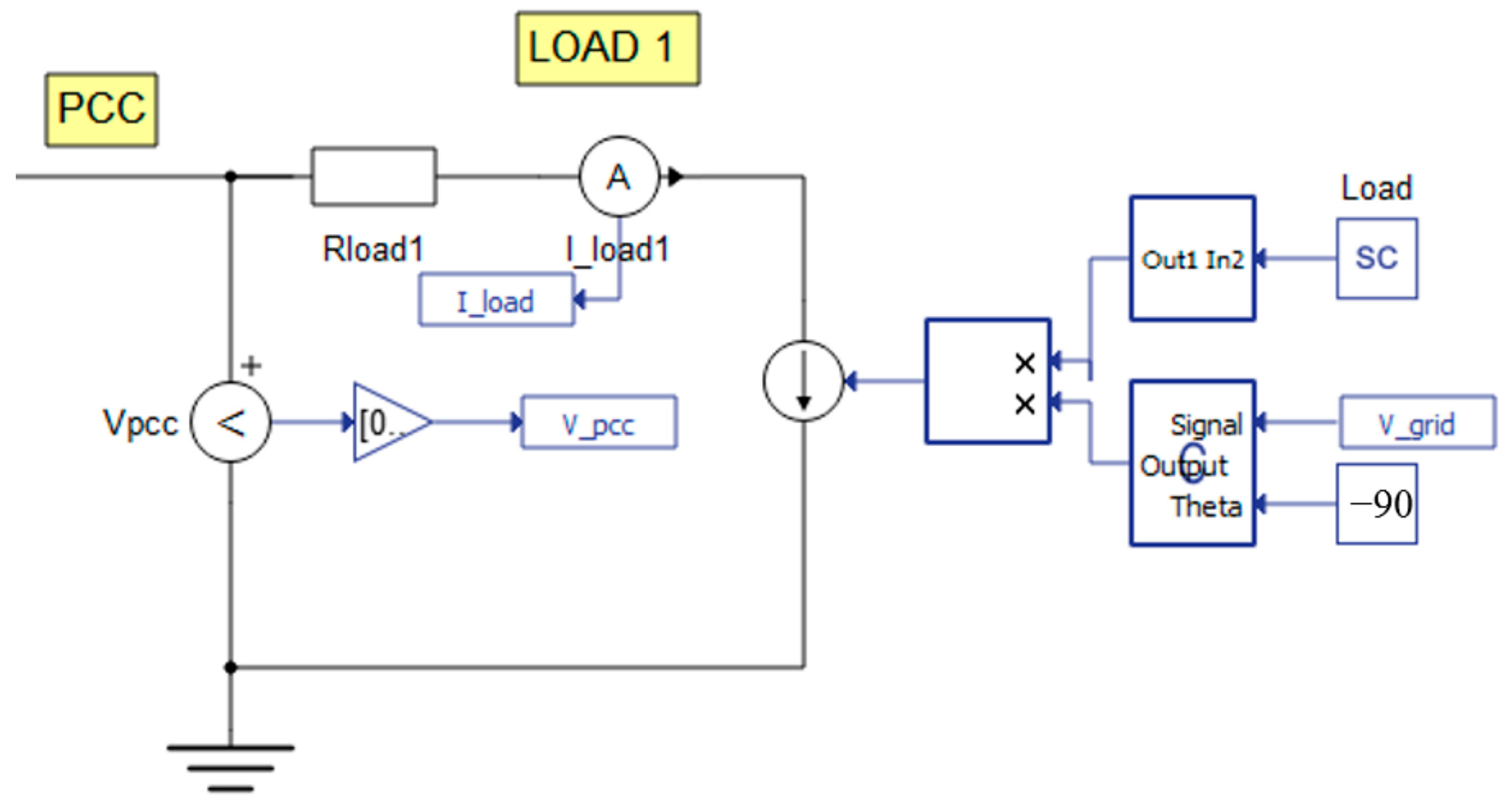 Energies 15 03890 g014