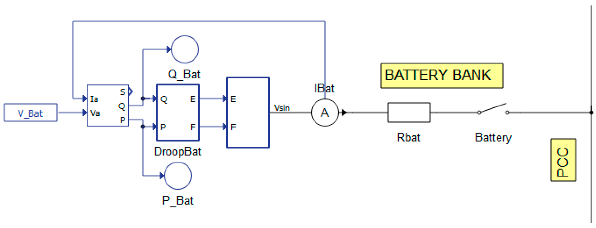 Energies 15 03890 g018