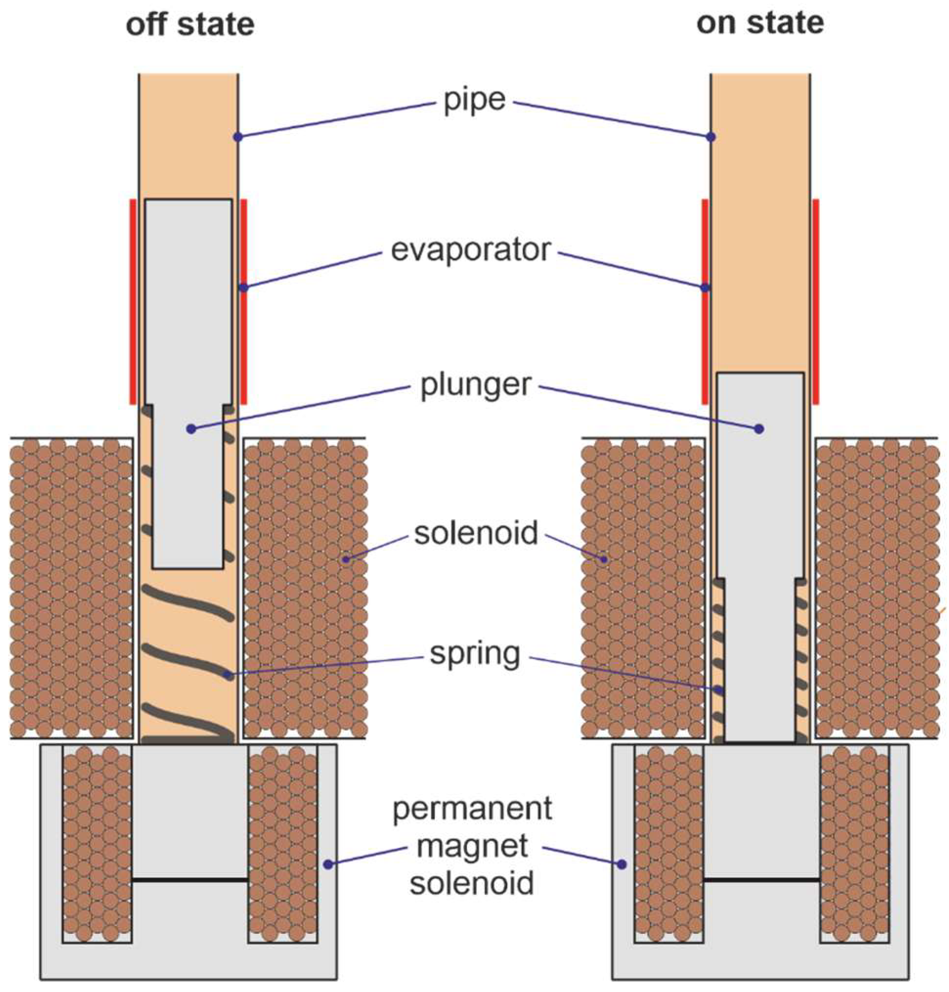 Energies 15 03891 g001