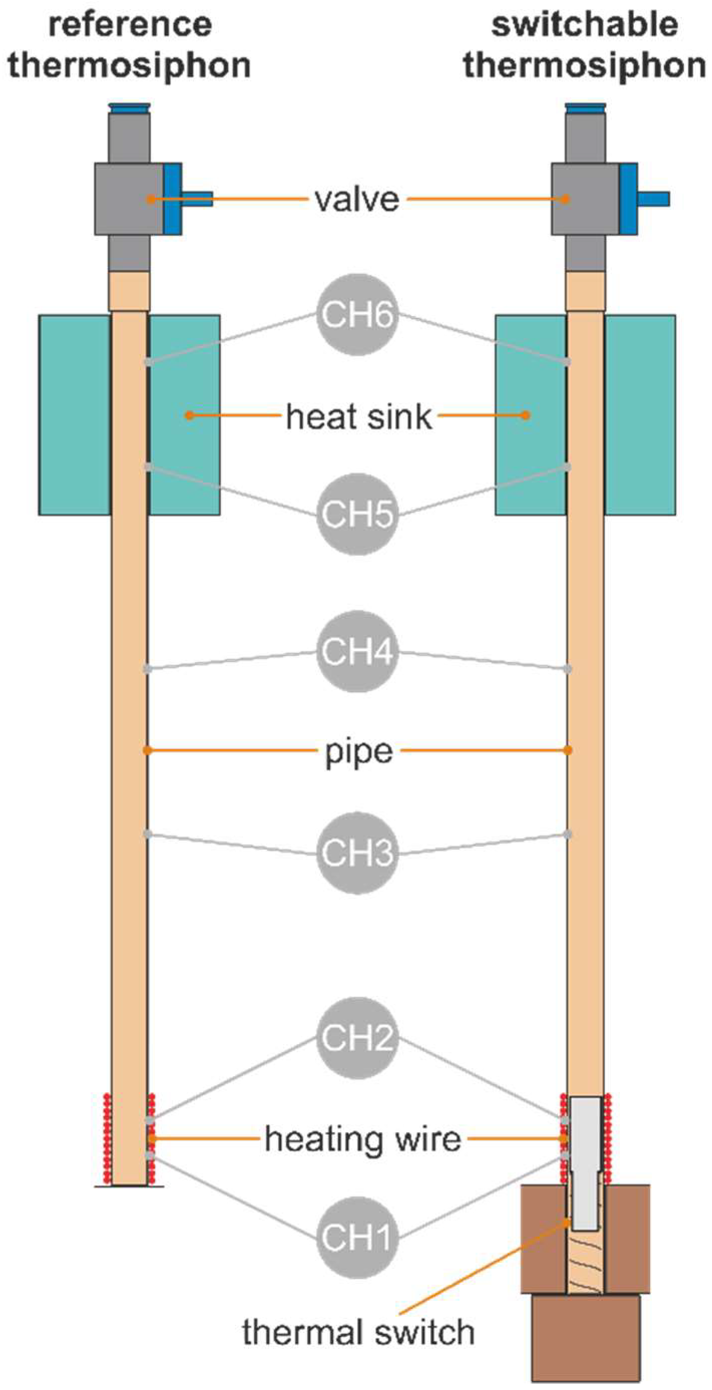 Energies 15 03891 g002