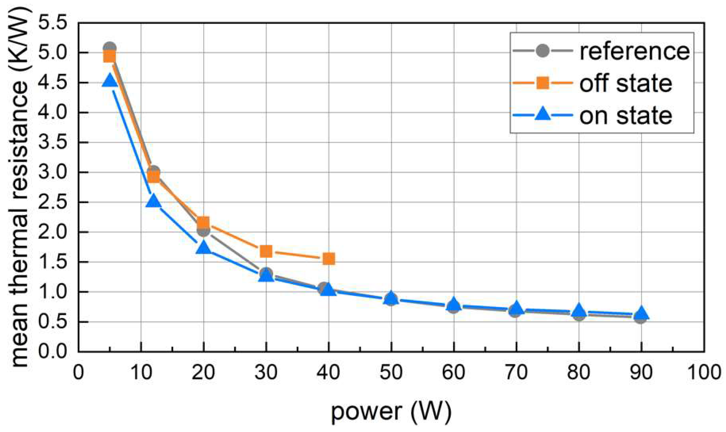 Energies 15 03891 g004