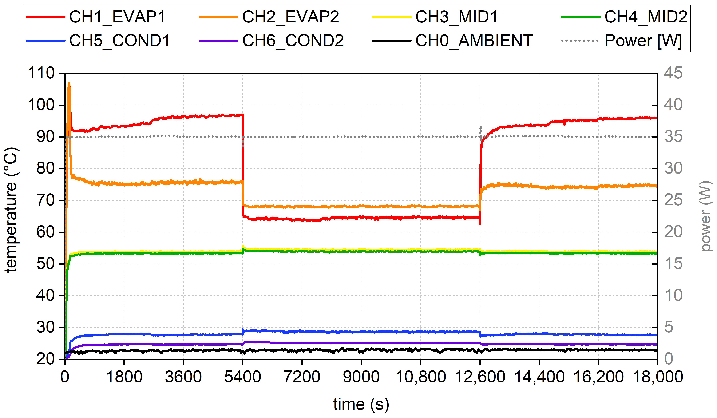 Energies 15 03891 g005