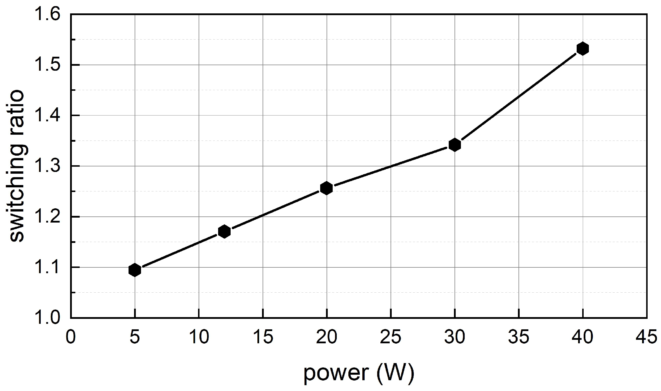 Energies 15 03891 g006