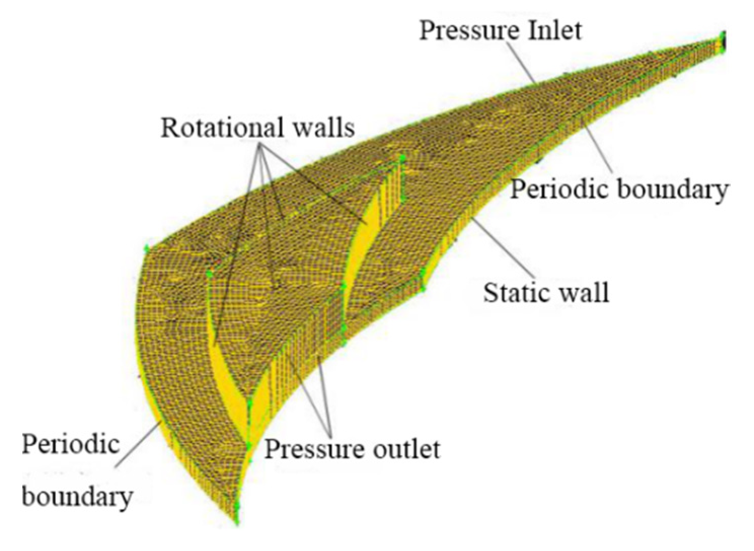 Energies 15 03893 g004