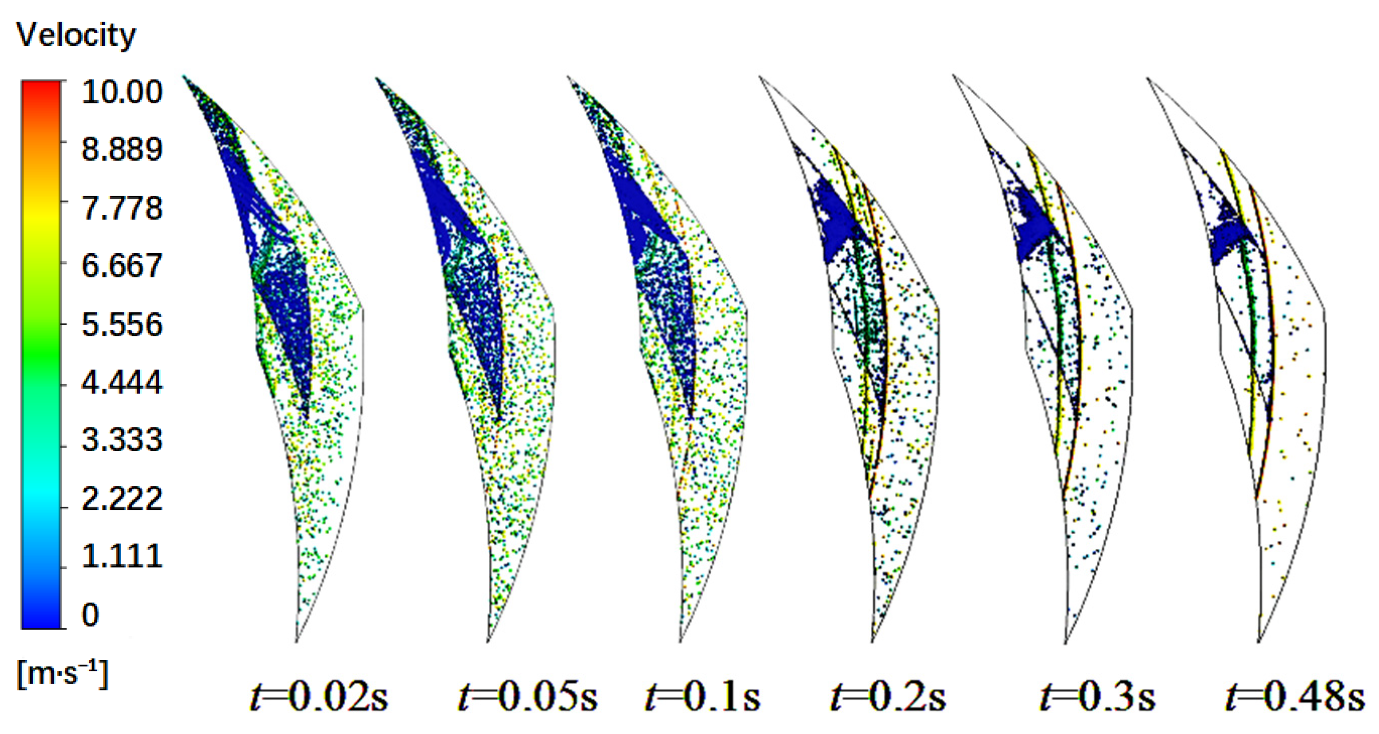Energies 15 03893 g007