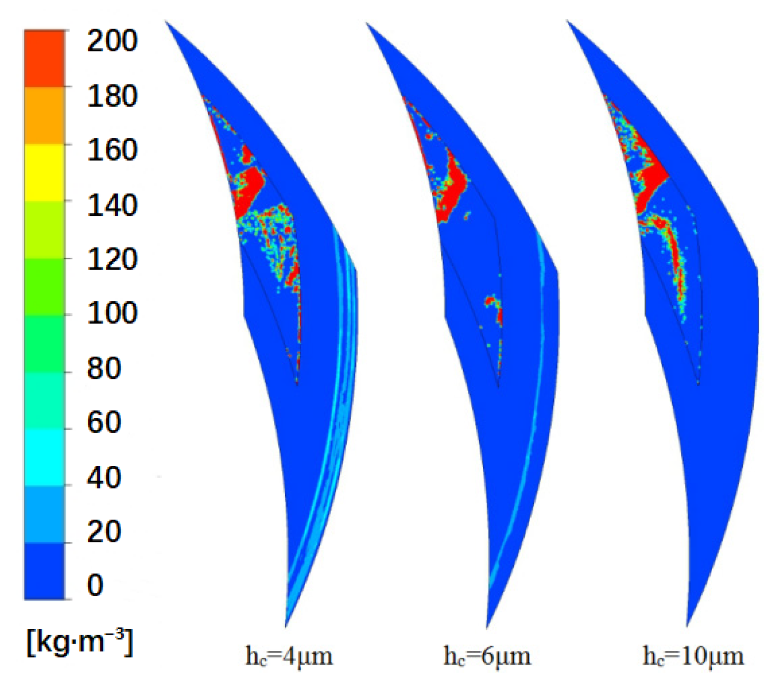 Energies 15 03893 g008