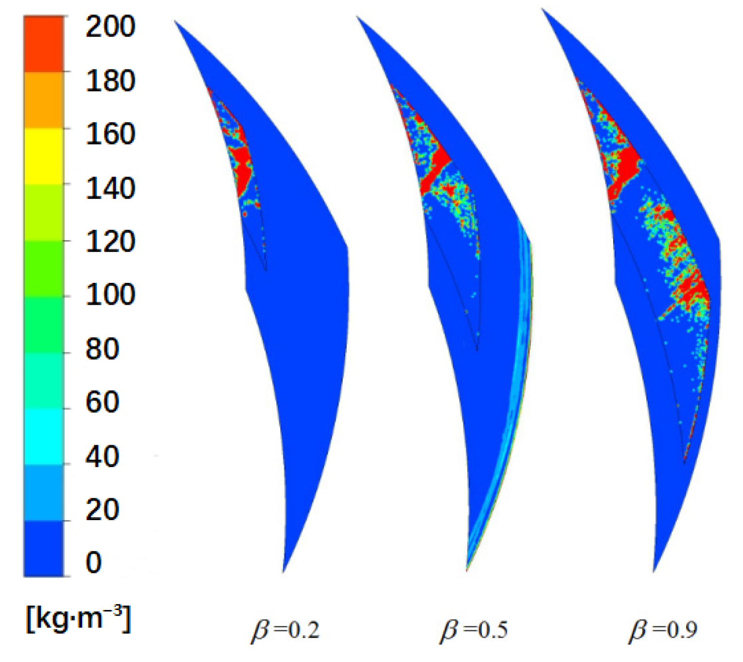 Energies 15 03893 g012