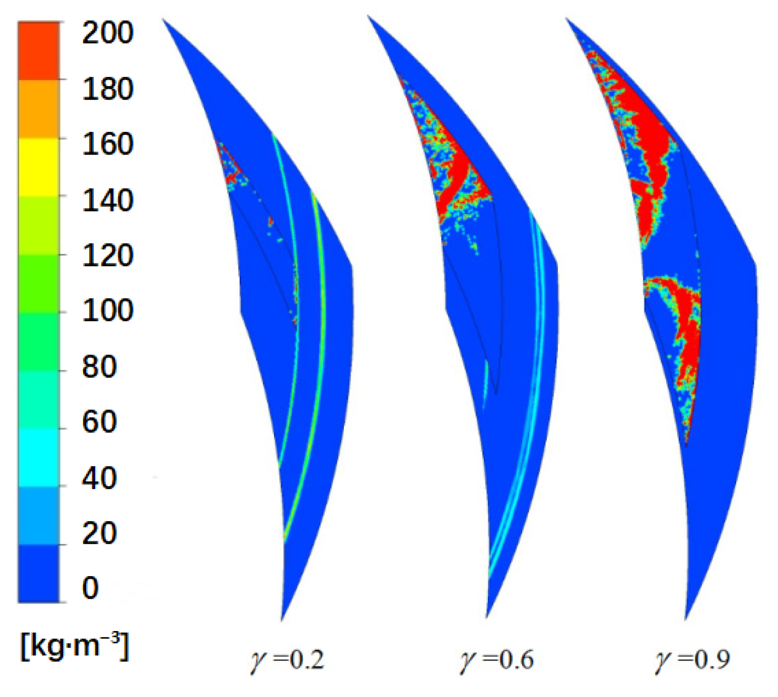 Energies 15 03893 g015
