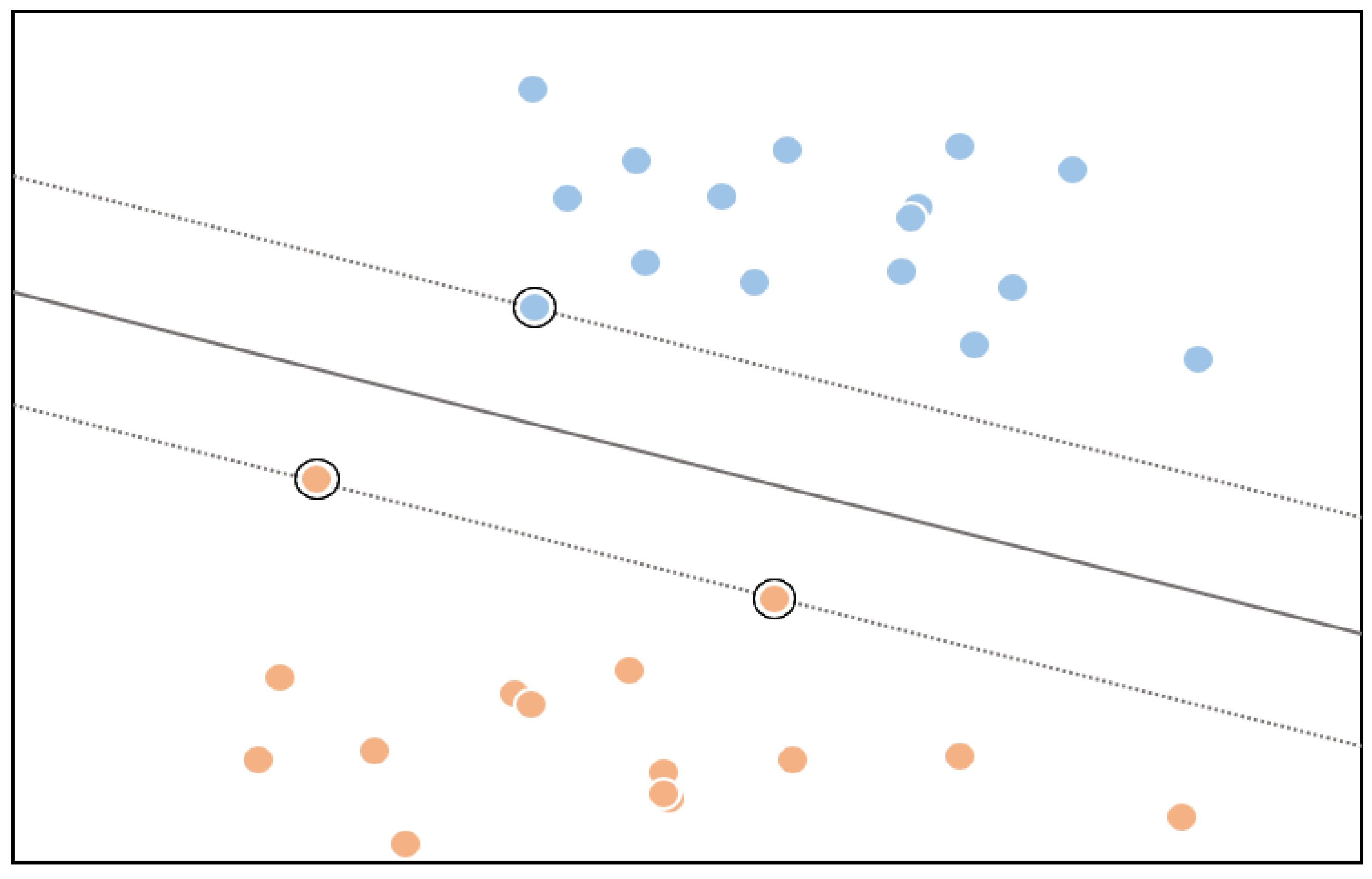 Energies 15 03897 g002