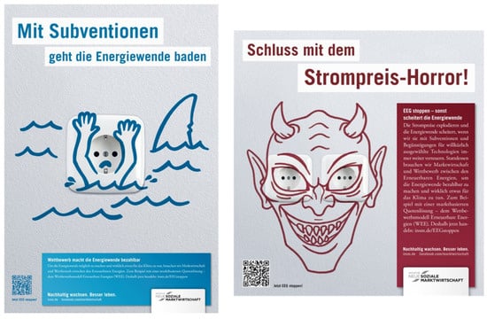 Energies 15 03898 g005