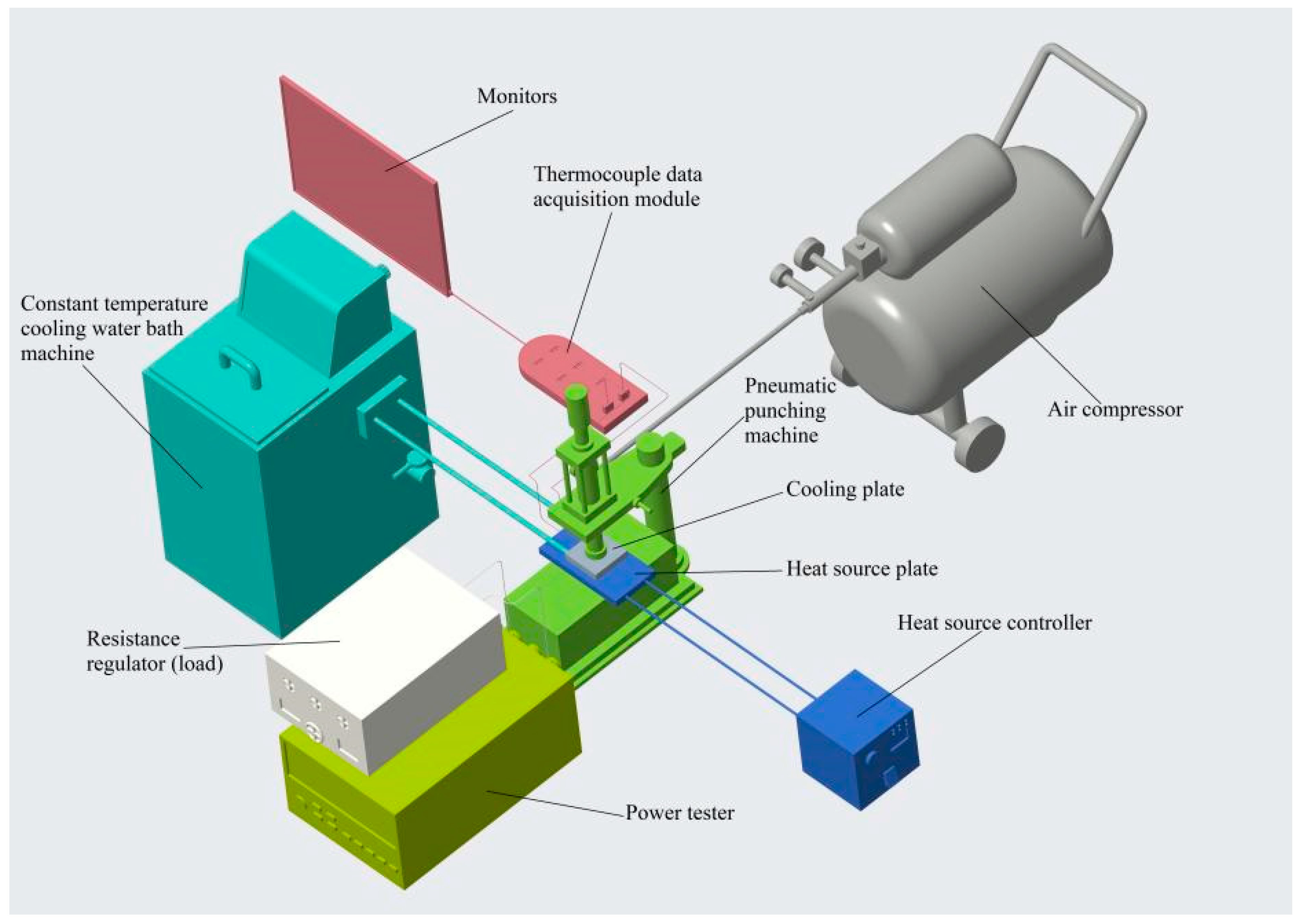 Energies 15 03900 g002