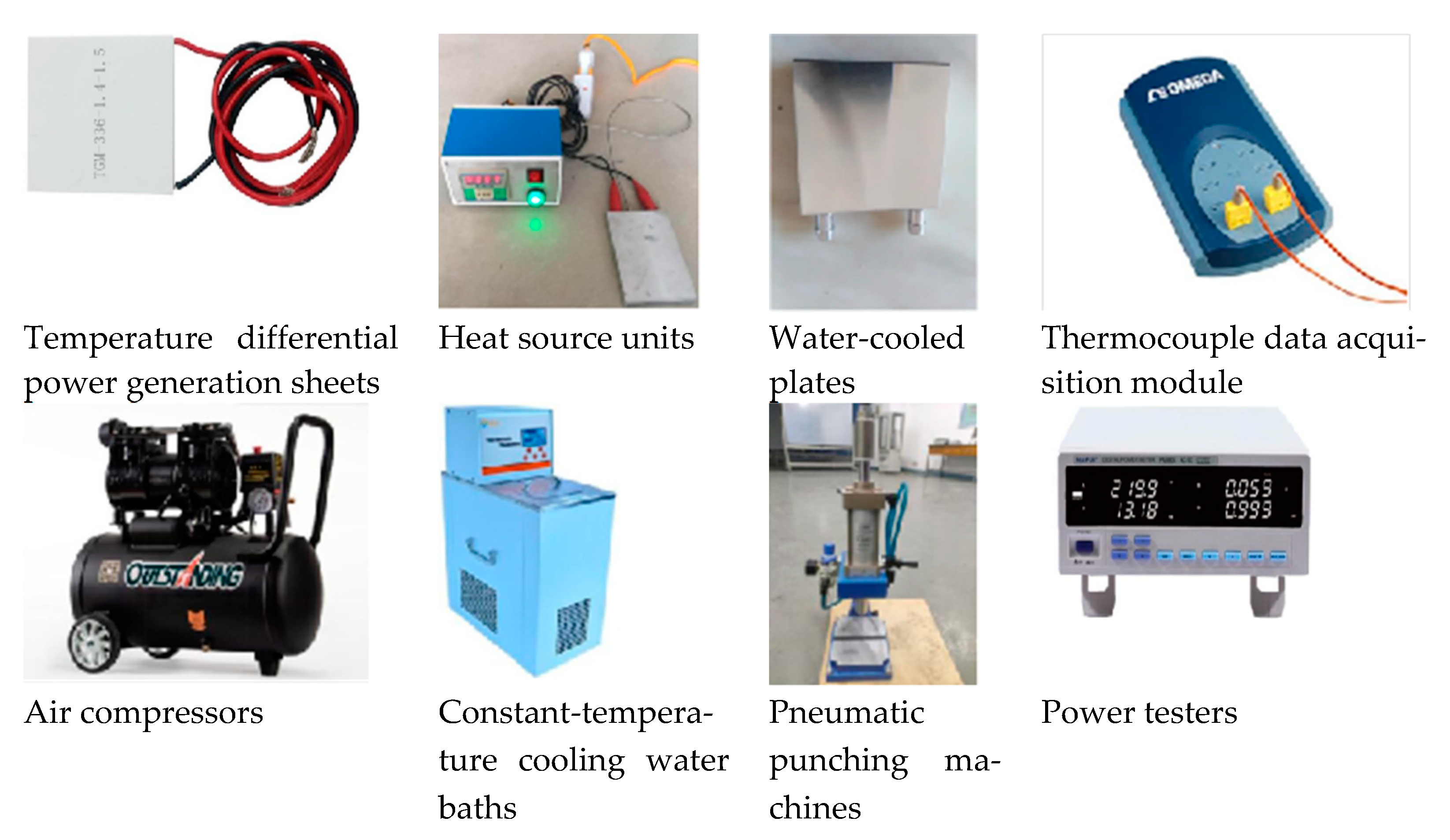 Energies 15 03900 g003