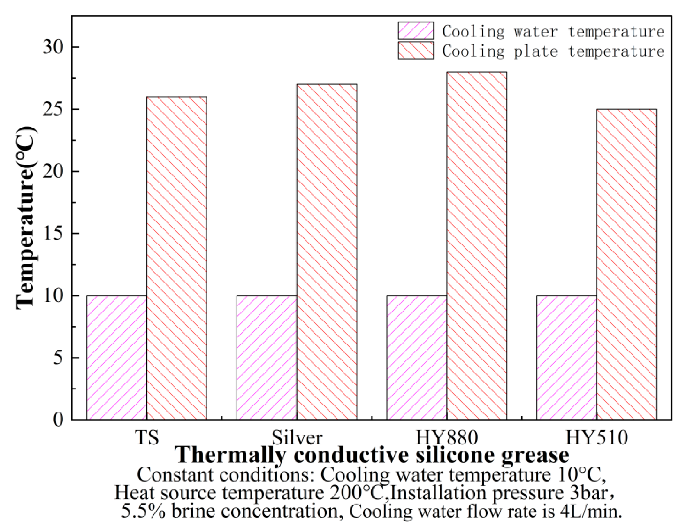 Energies 15 03900 g006